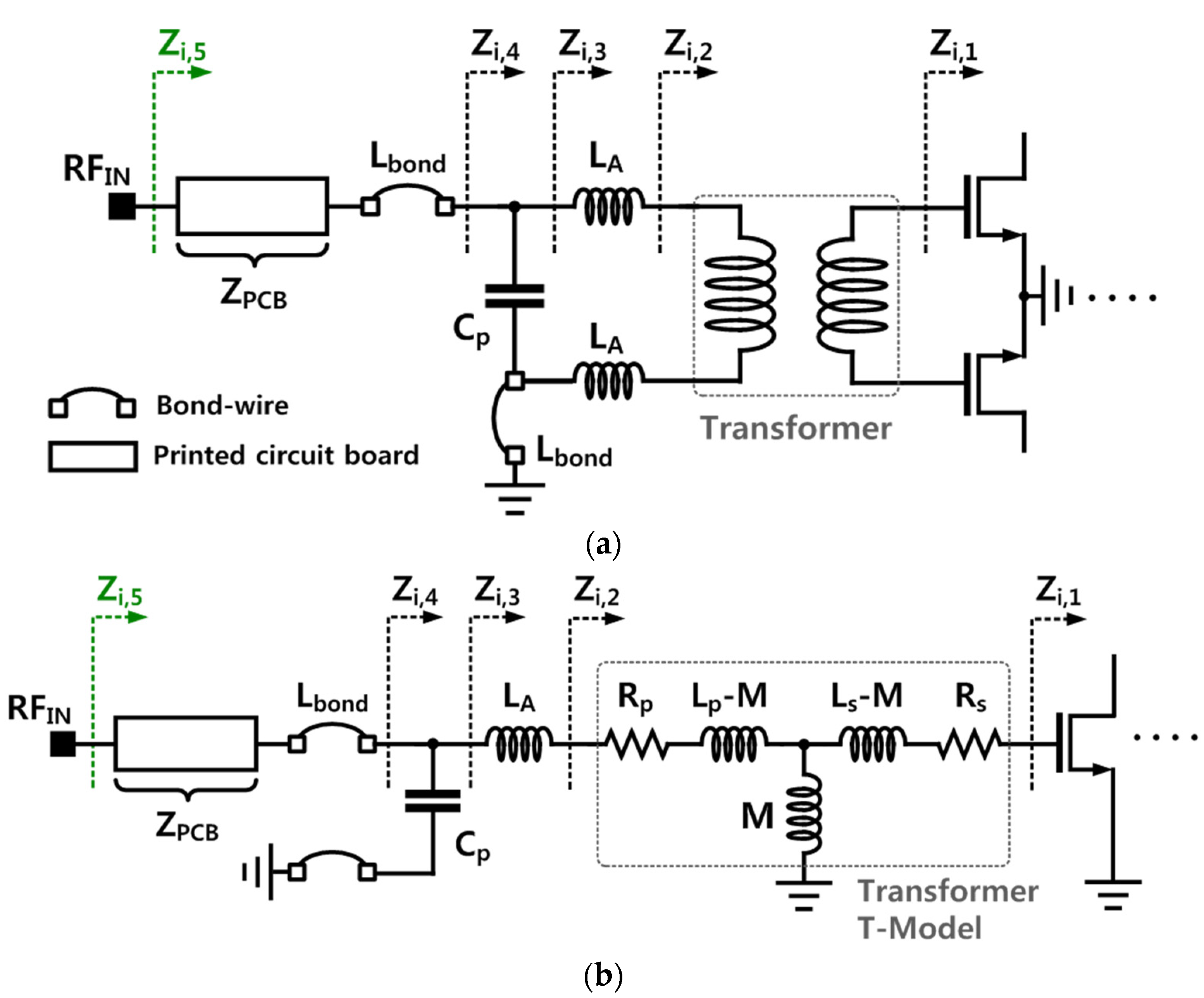 Electronics 13 01695 g001