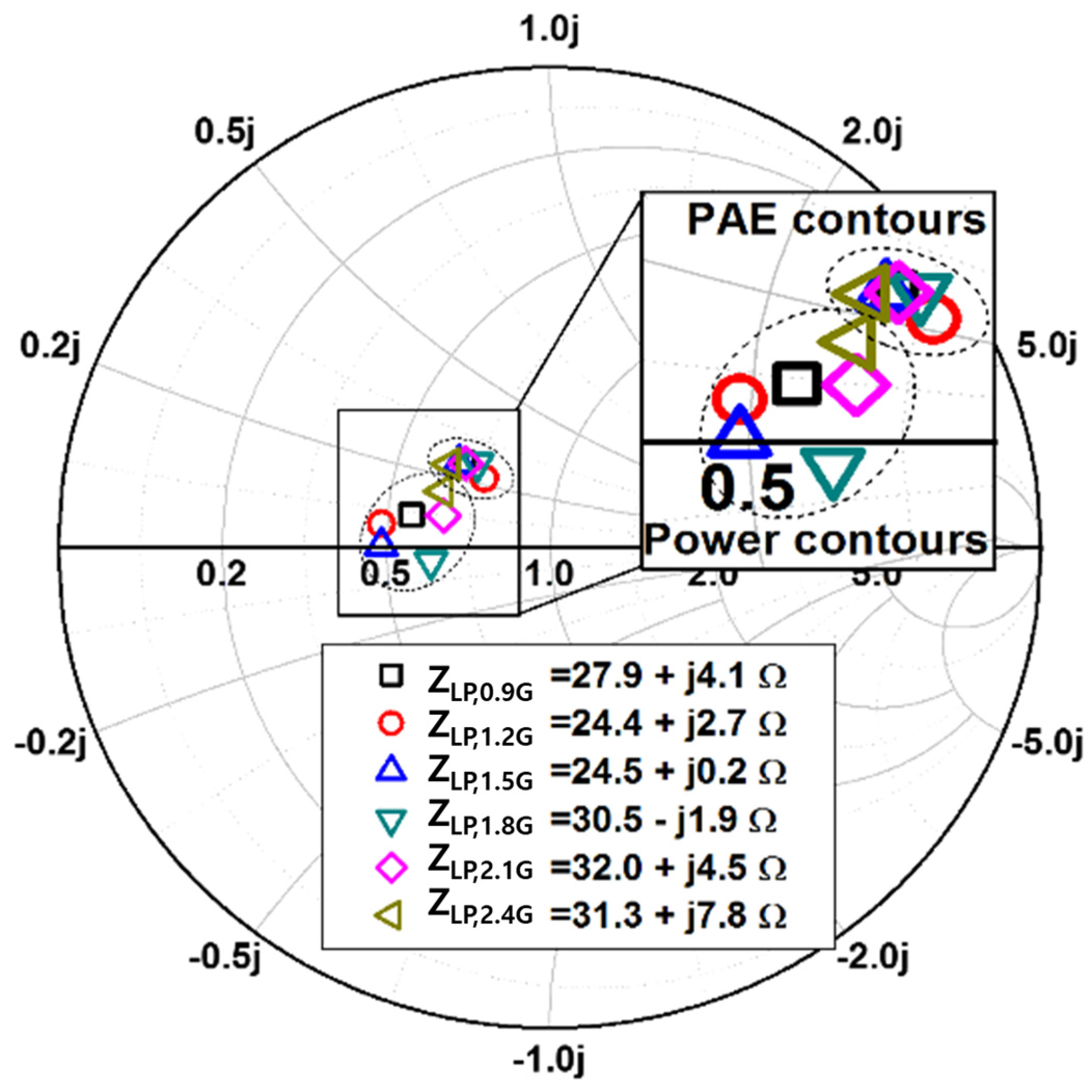 Electronics 13 01695 g003