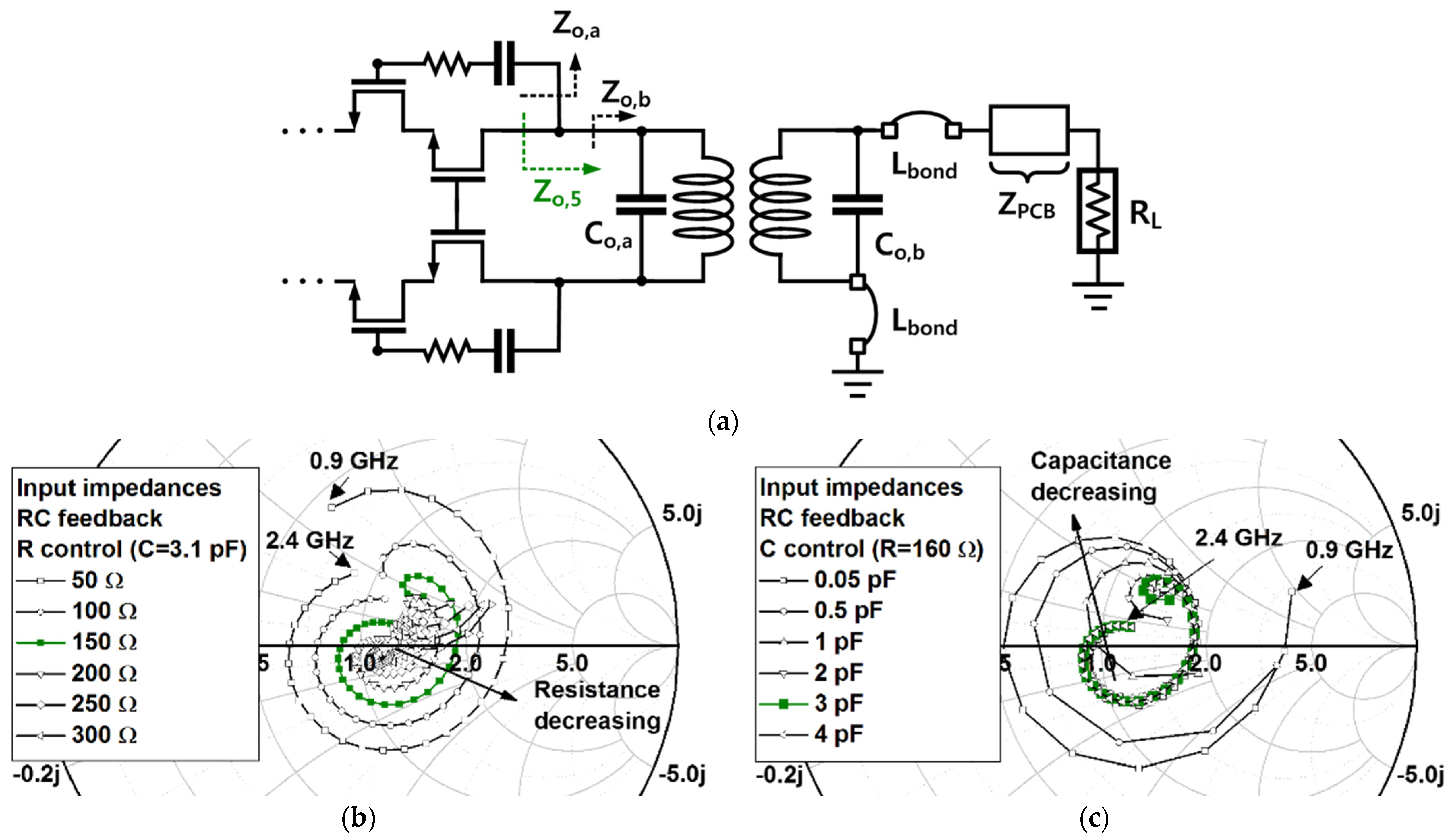 Electronics 13 01695 g005