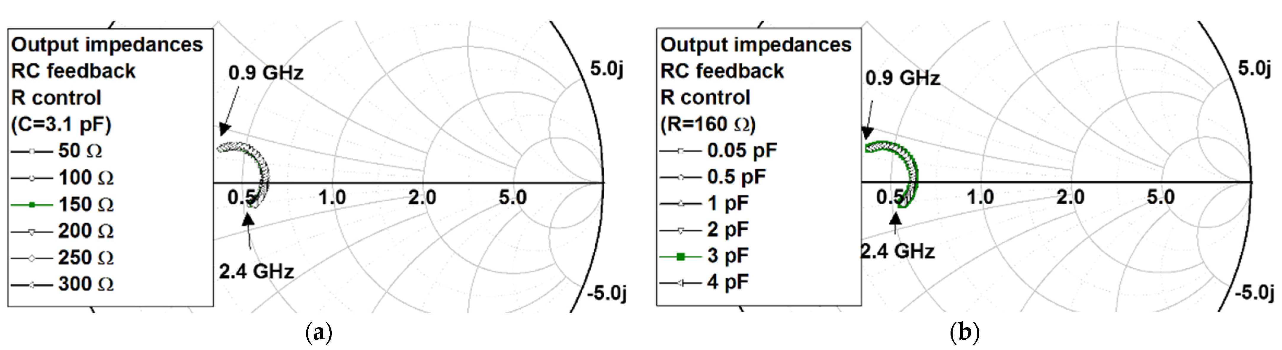 Electronics 13 01695 g006