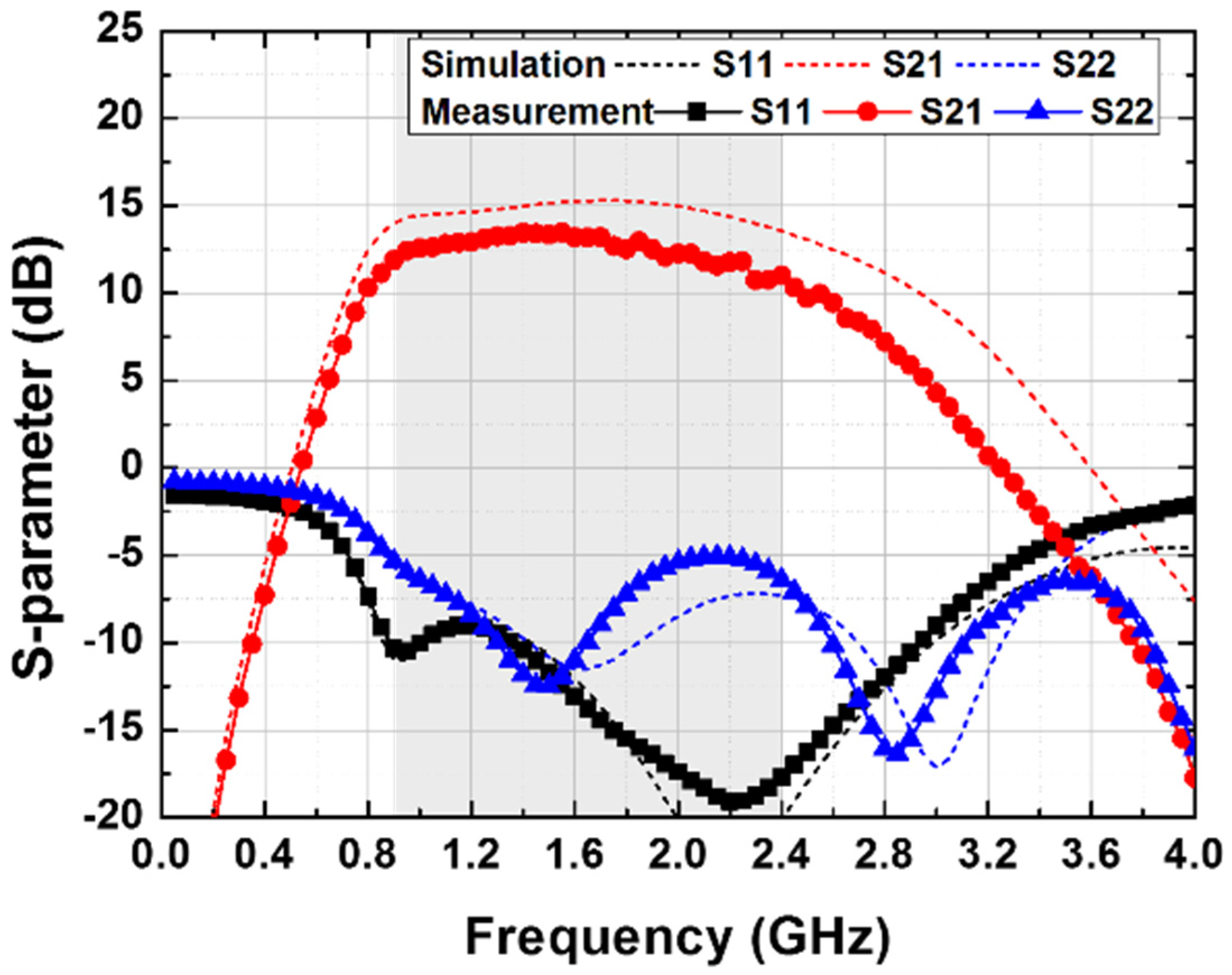 Electronics 13 01695 g011