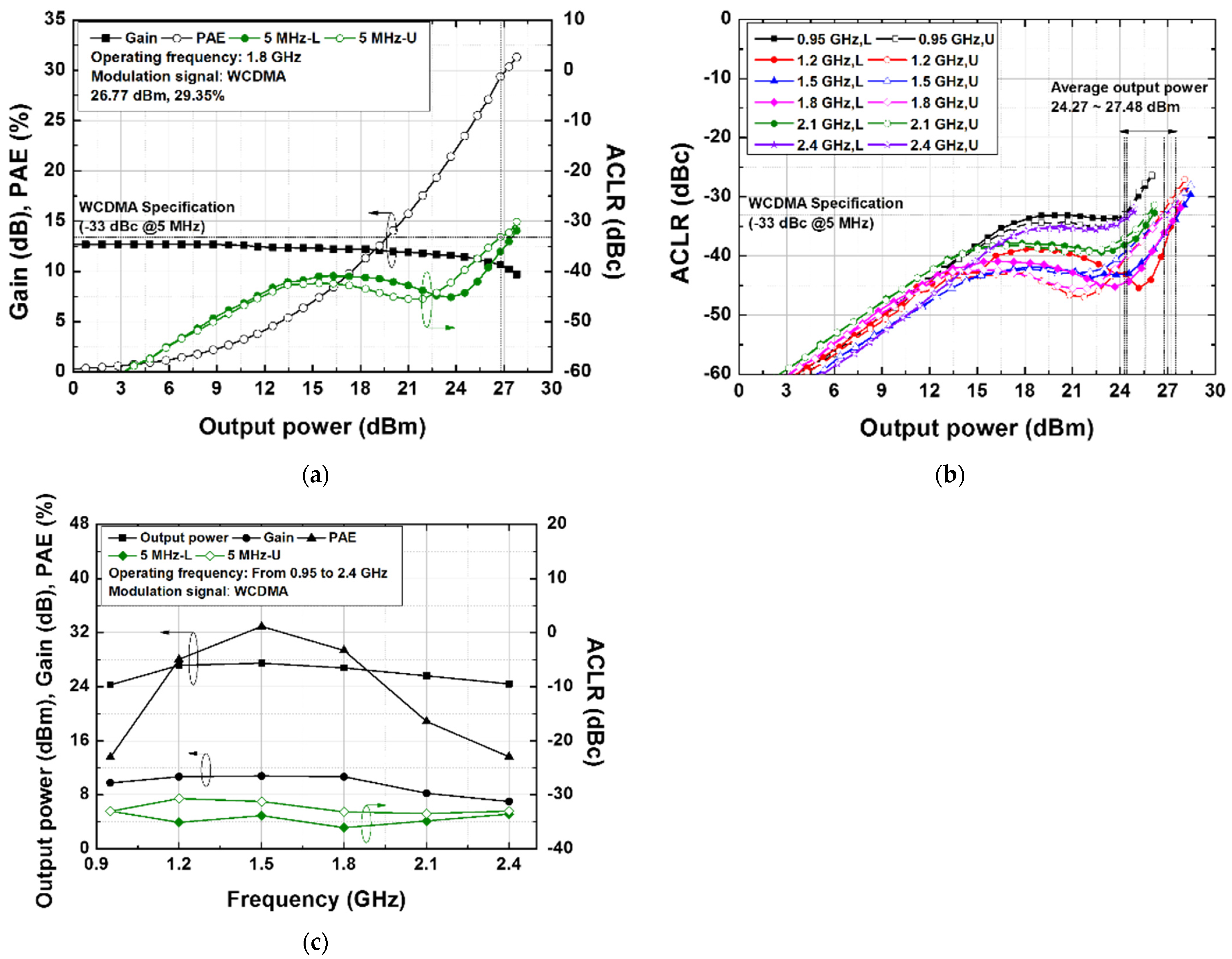 Electronics 13 01695 g012