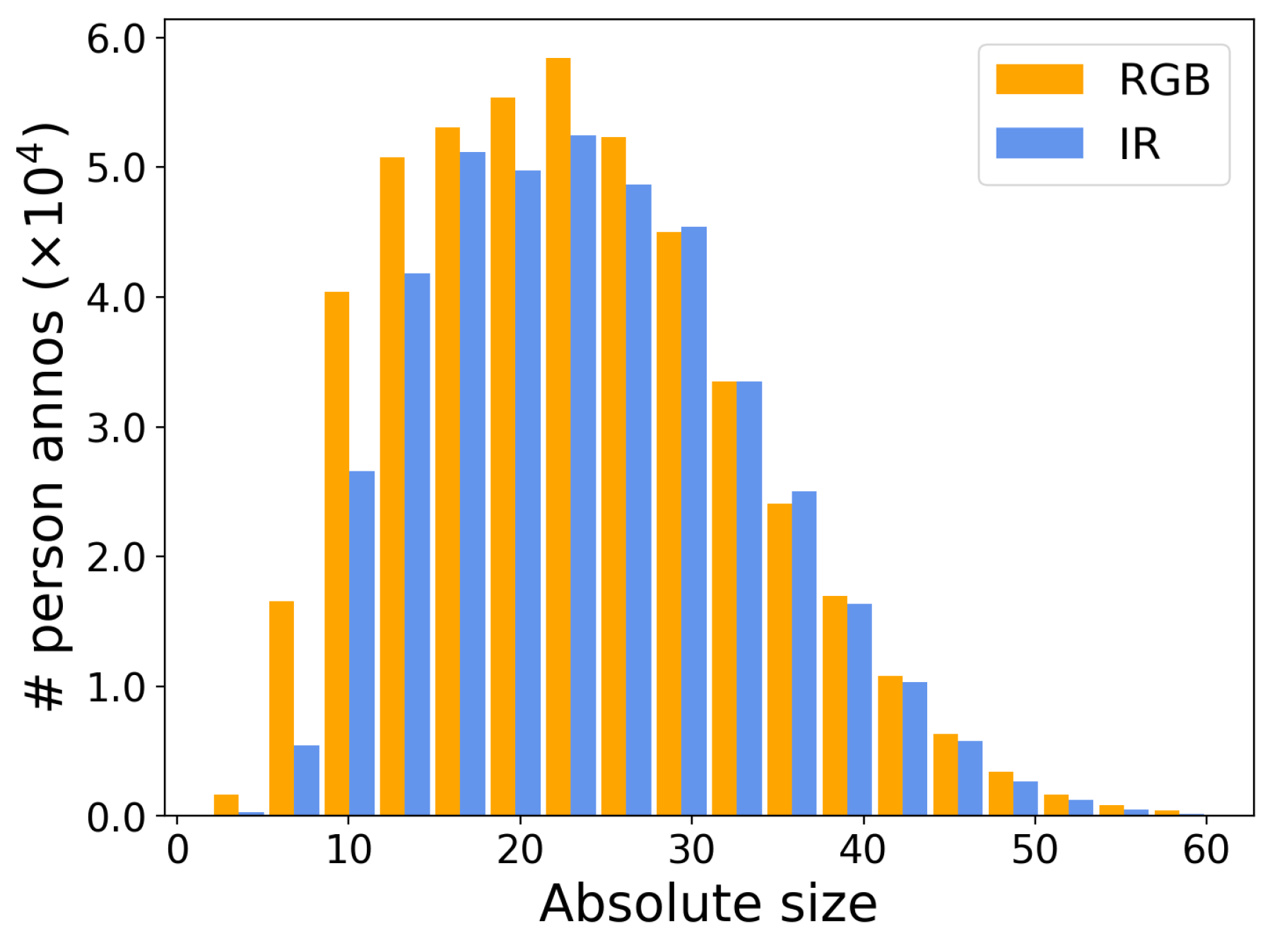 Electronics 13 01697 g002