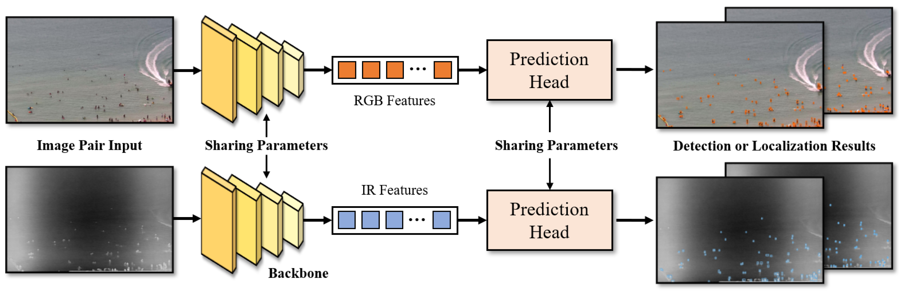 Electronics 13 01697 g003