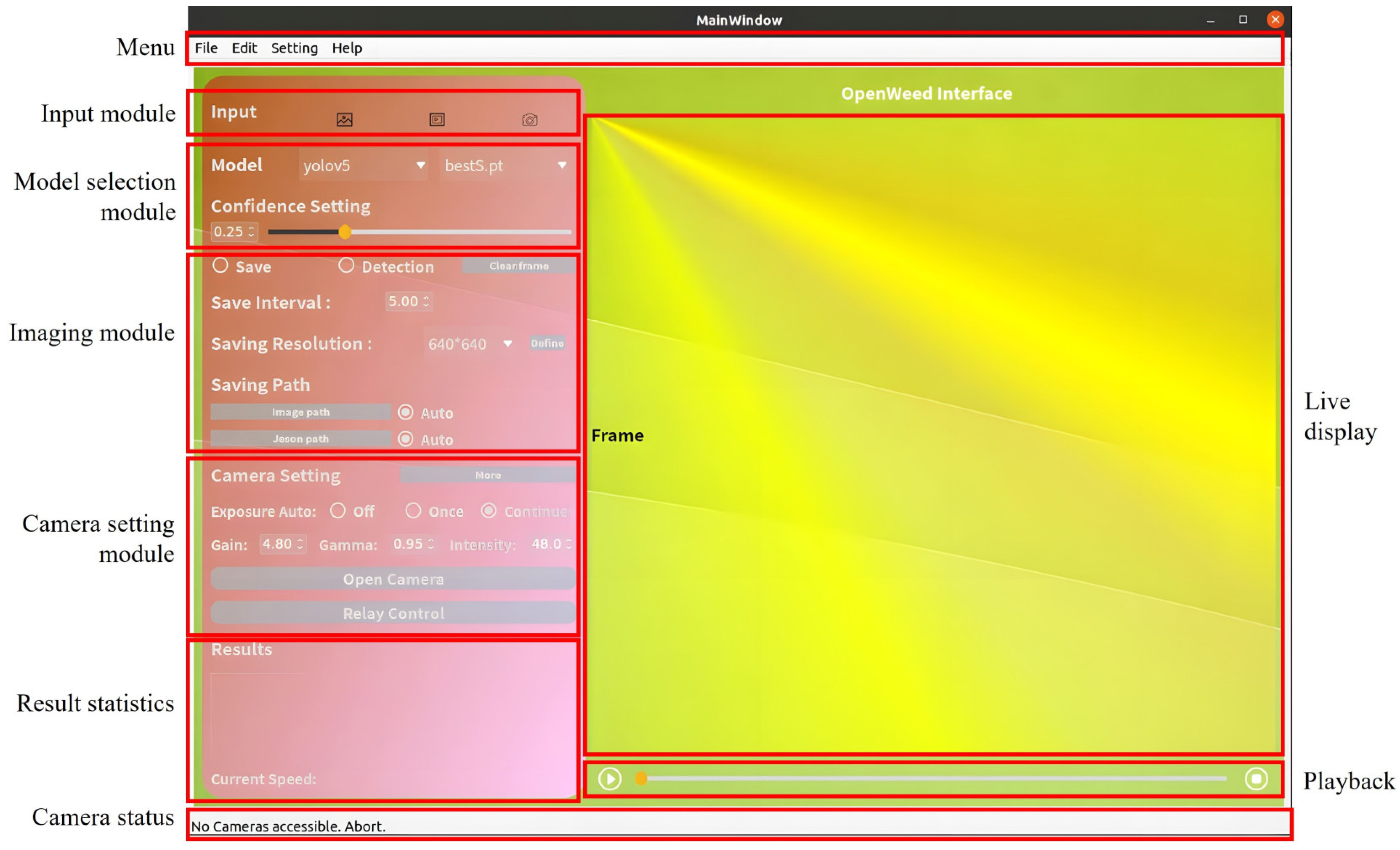 Electronics 13 01699 g002