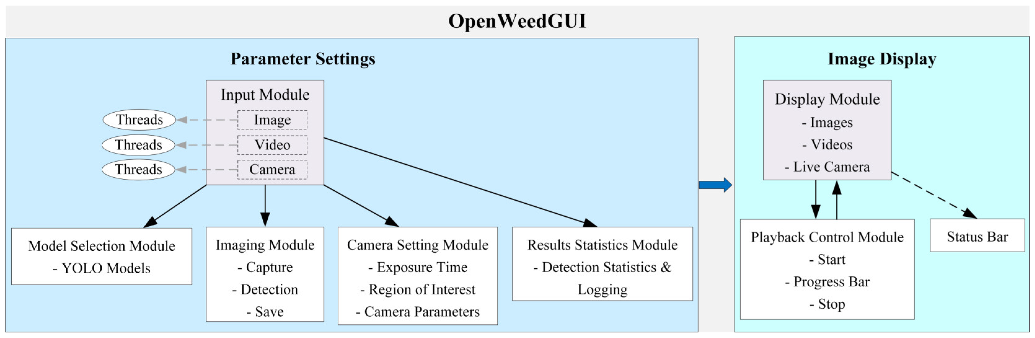 Electronics 13 01699 g003