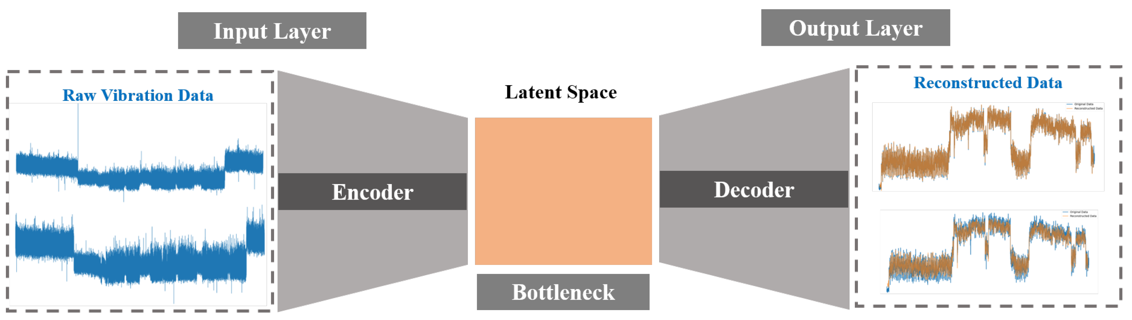 Electronics 13 01700 g004