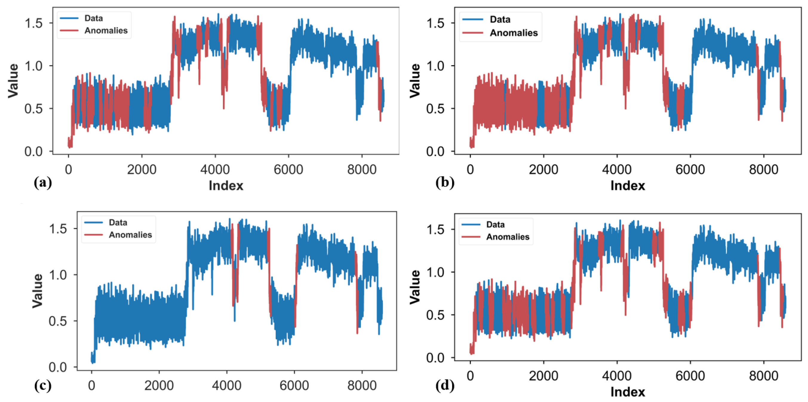 Electronics 13 01700 g009