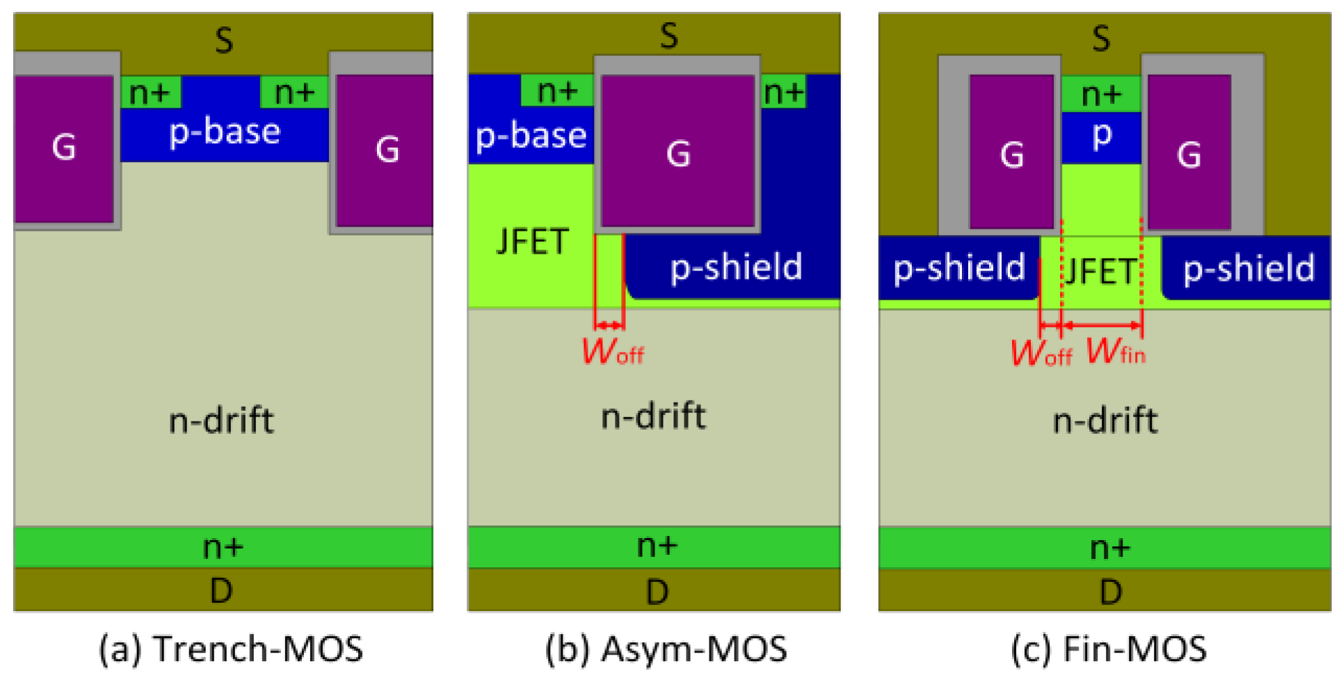Electronics 13 01701 g001