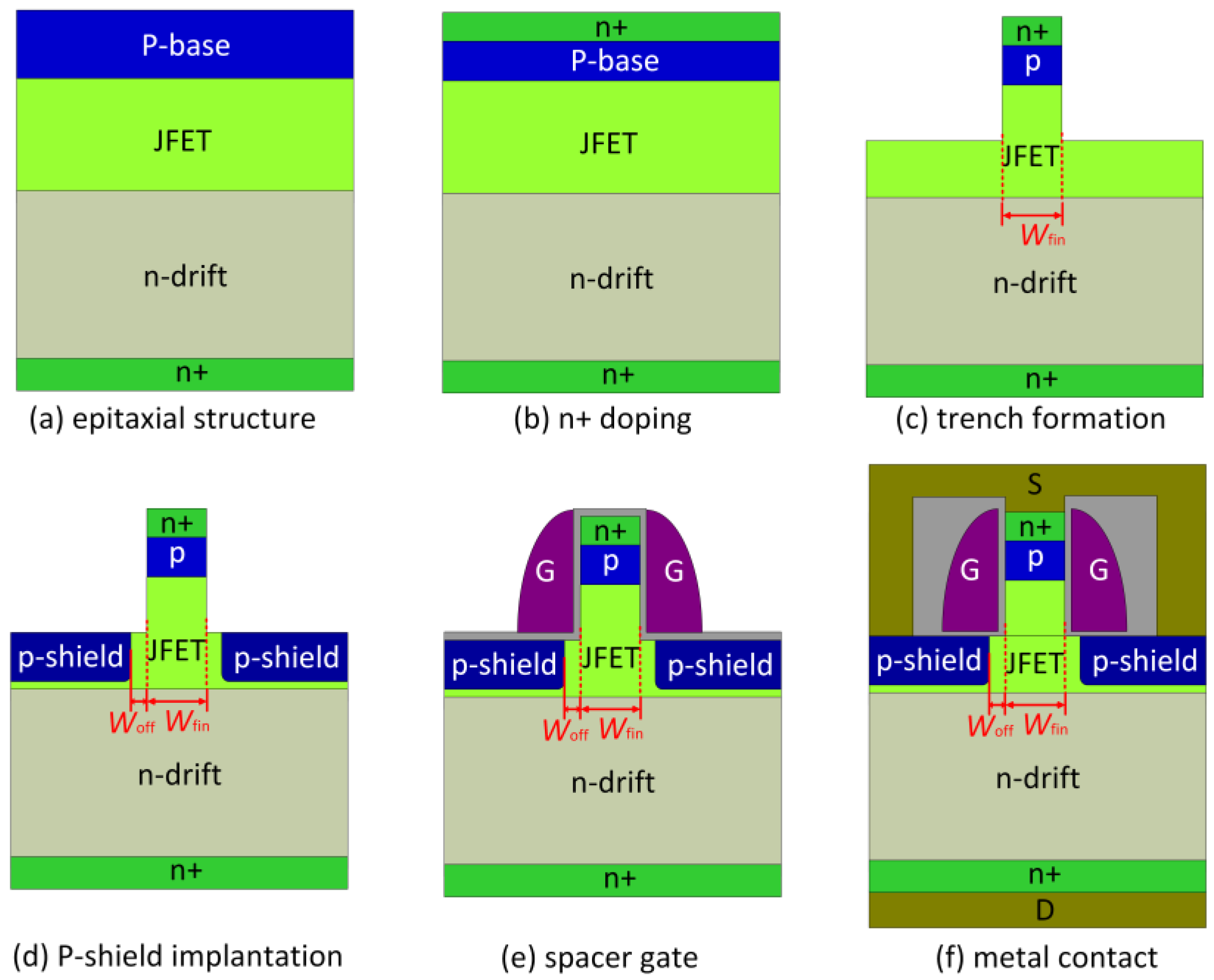 Electronics 13 01701 g002