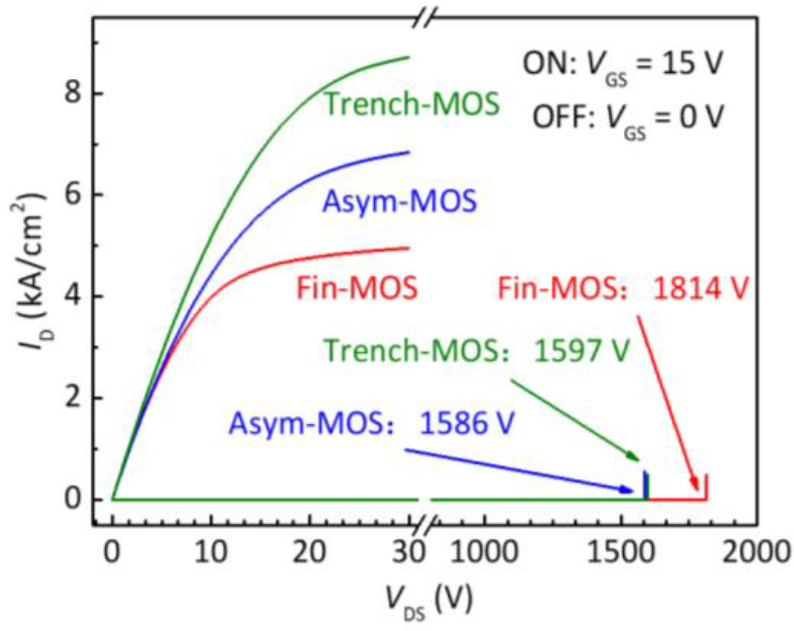 Electronics 13 01701 g006