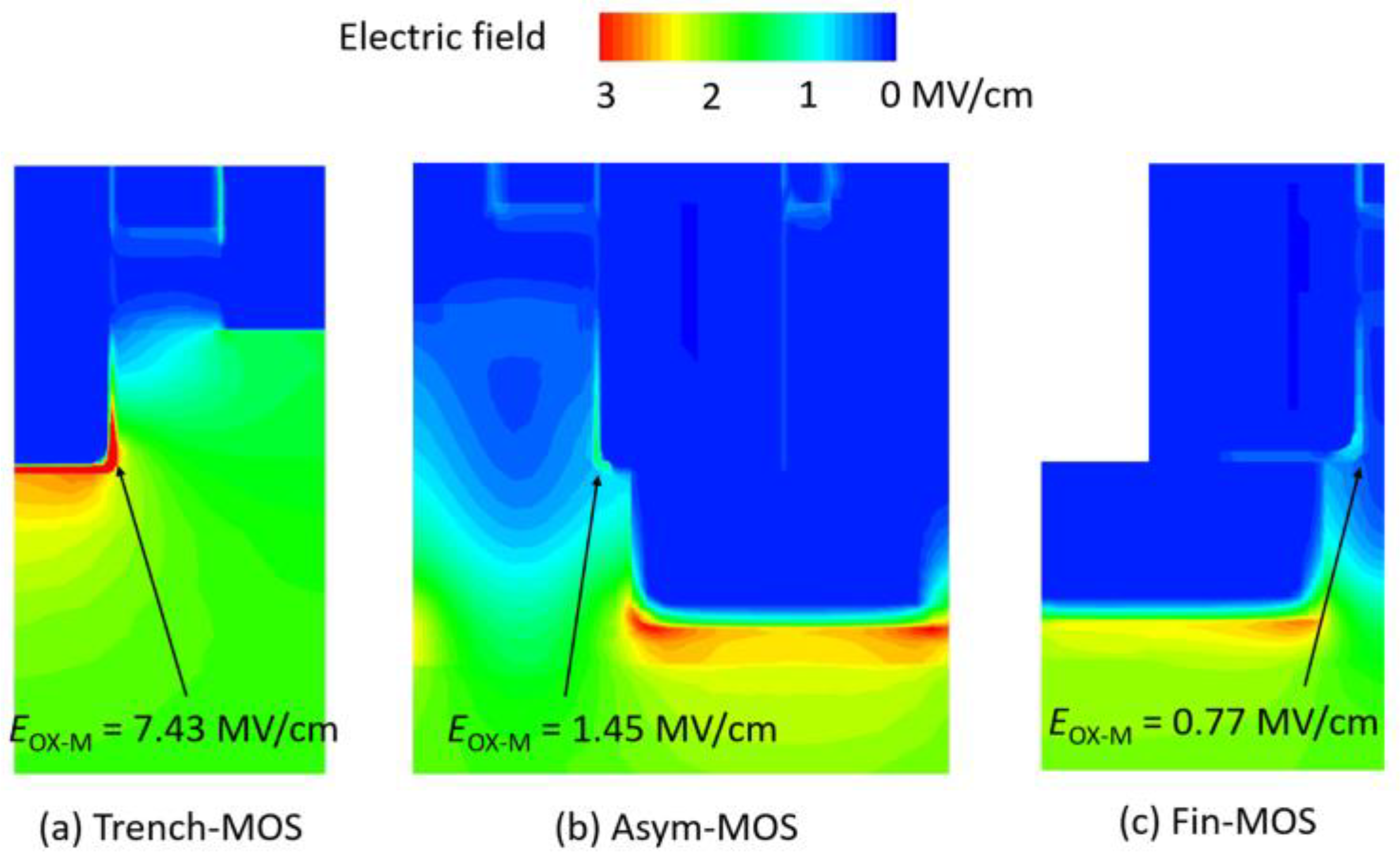 Electronics 13 01701 g007