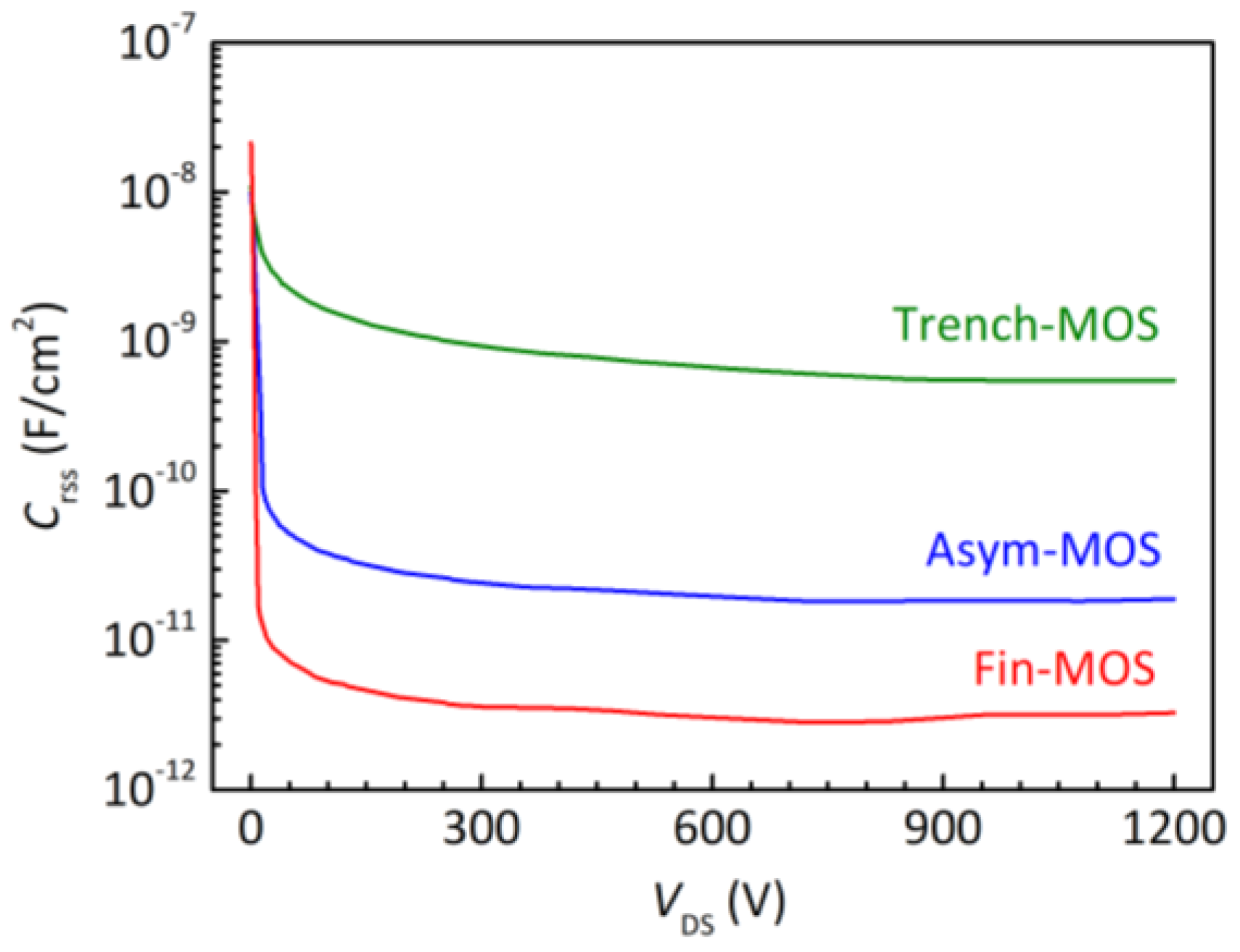 Electronics 13 01701 g008