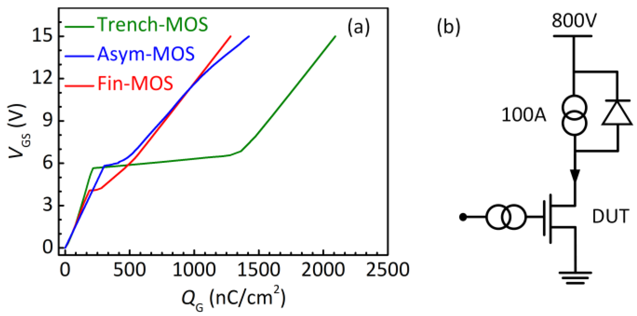 Electronics 13 01701 g009