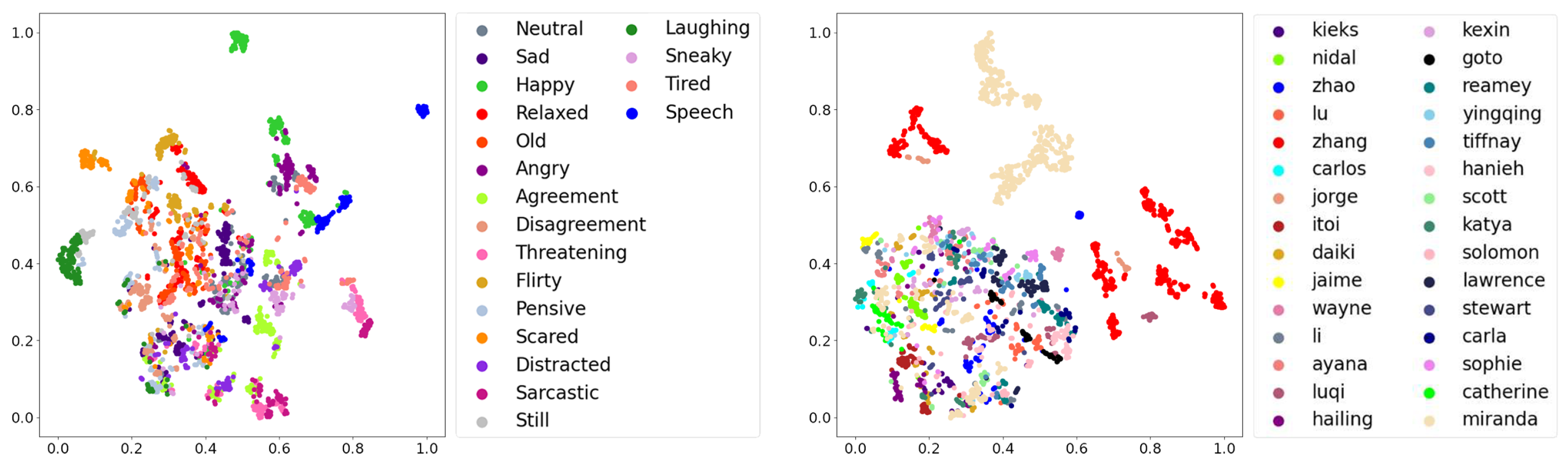 Electronics 13 01702 g006