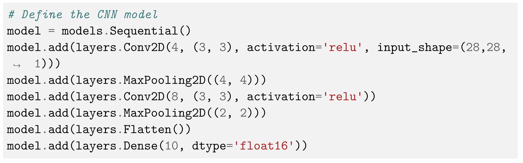 Electronics 13 01704 i002