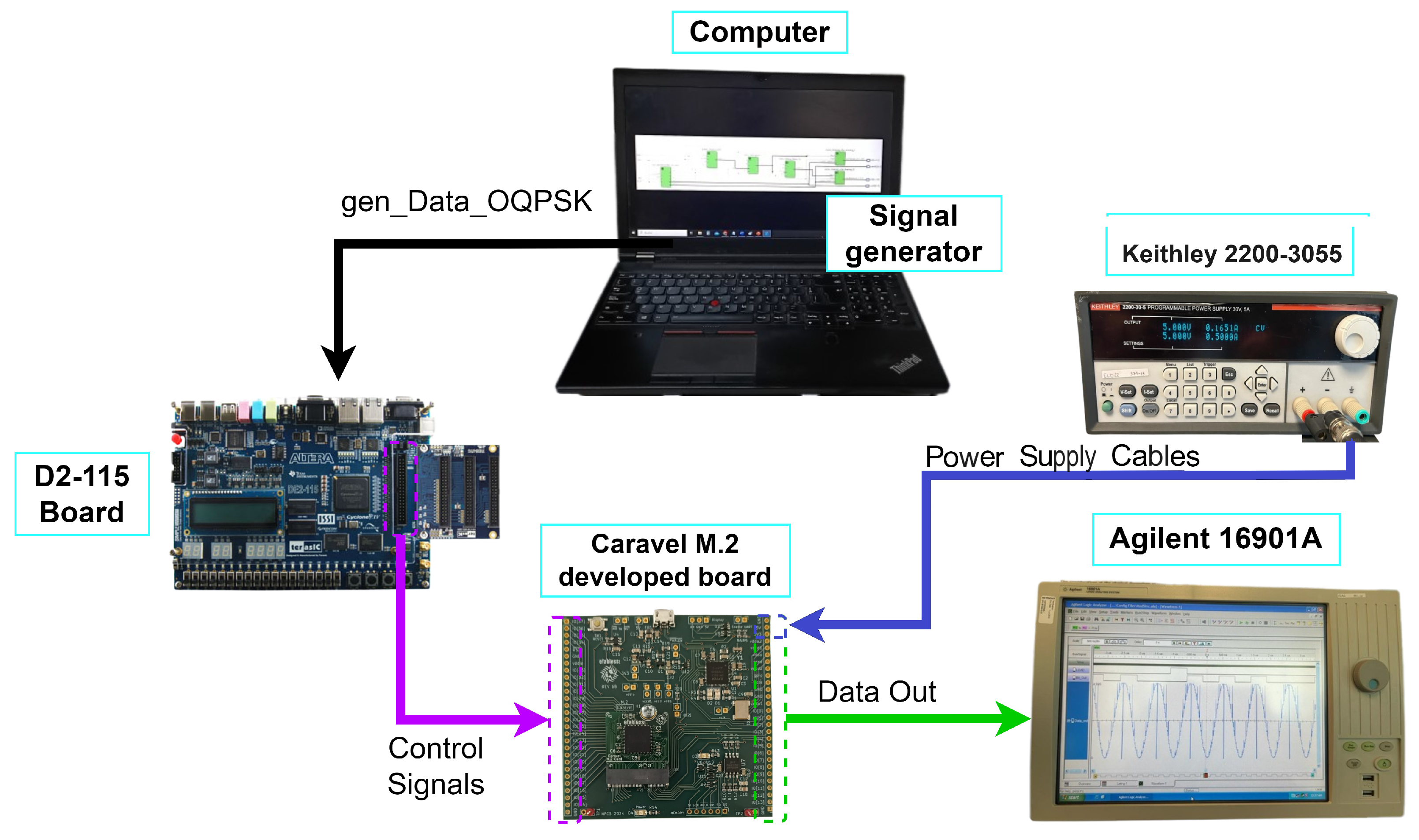 Electronics 13 01705 g009