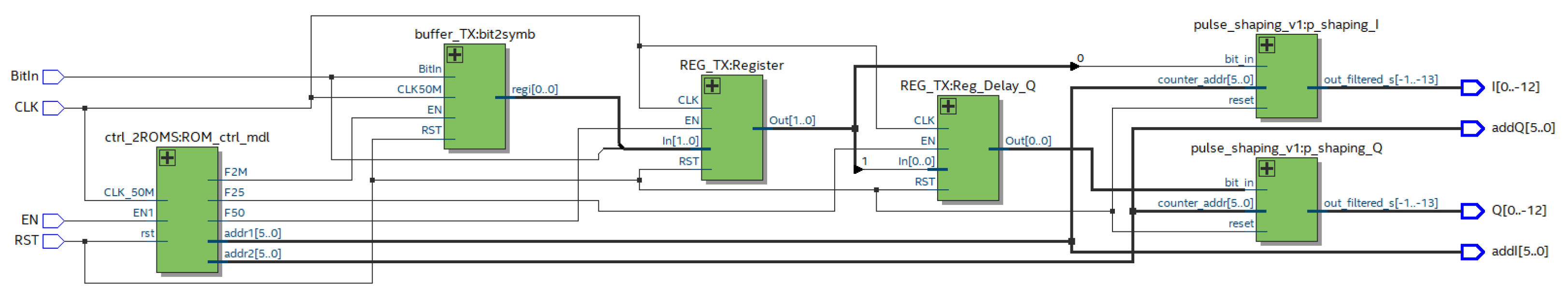 Electronics 13 01705 g0a1