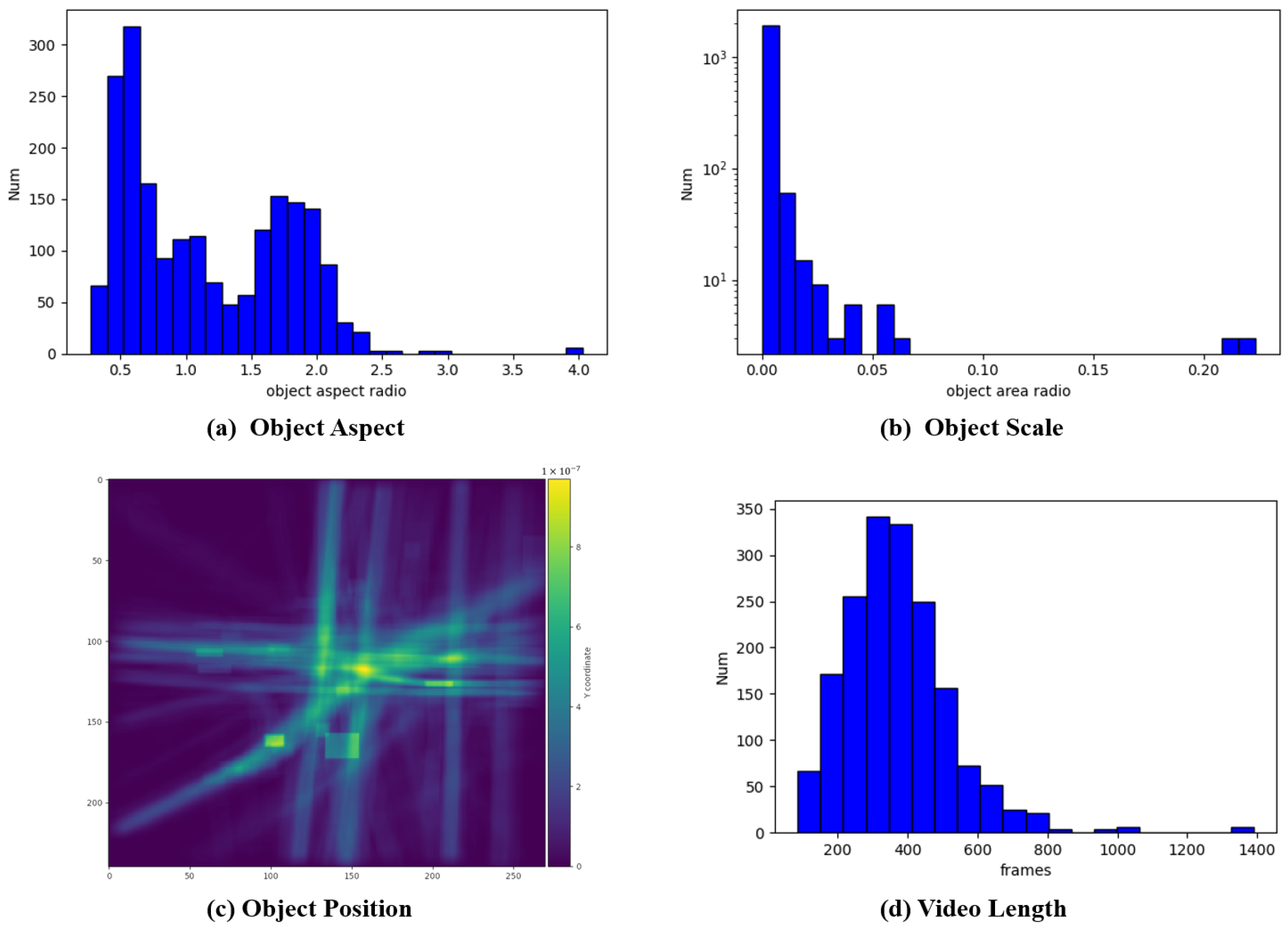 Electronics 13 01706 g003