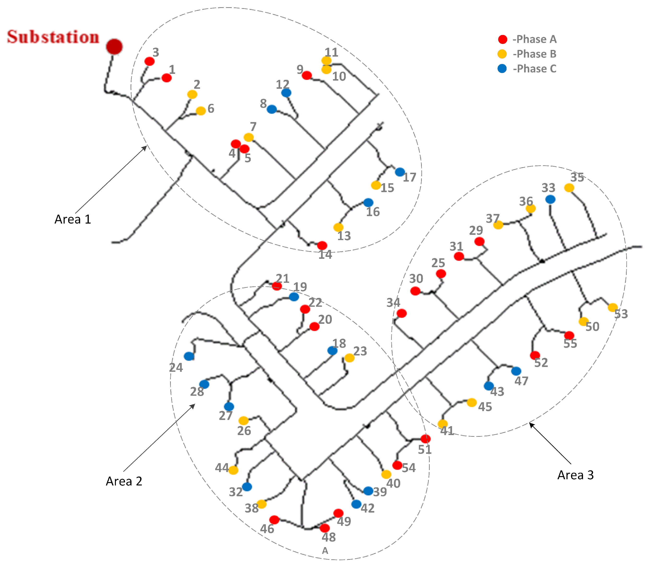 Electronics 13 01709 g003