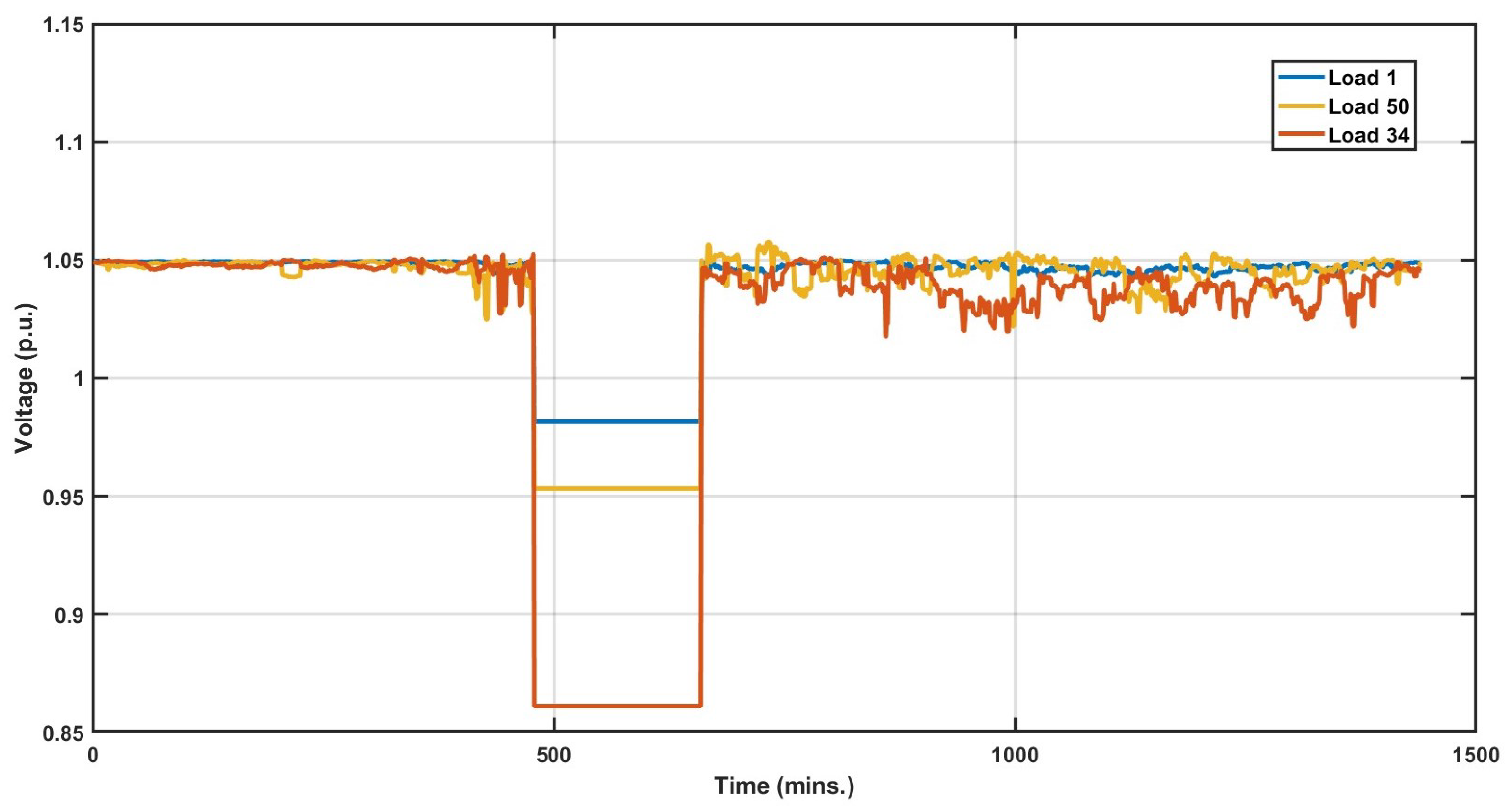 Electronics 13 01709 g008