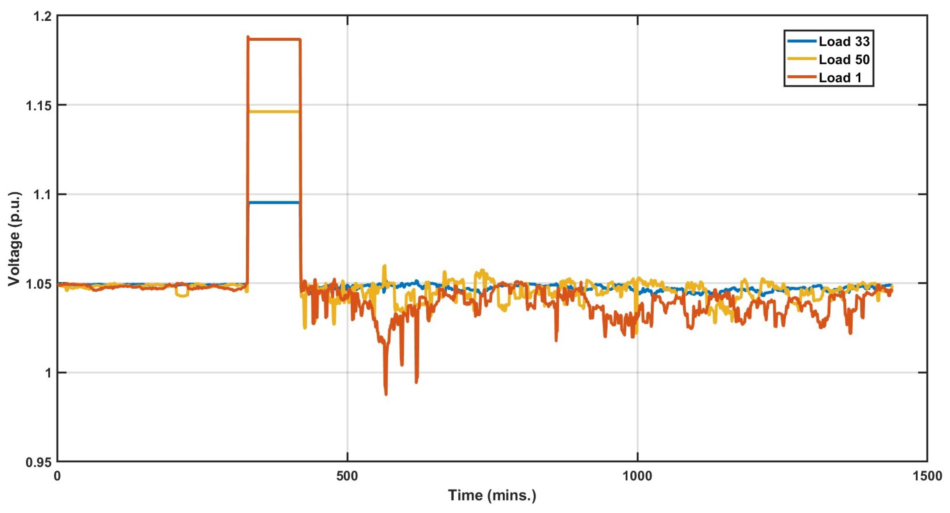 Electronics 13 01709 g009