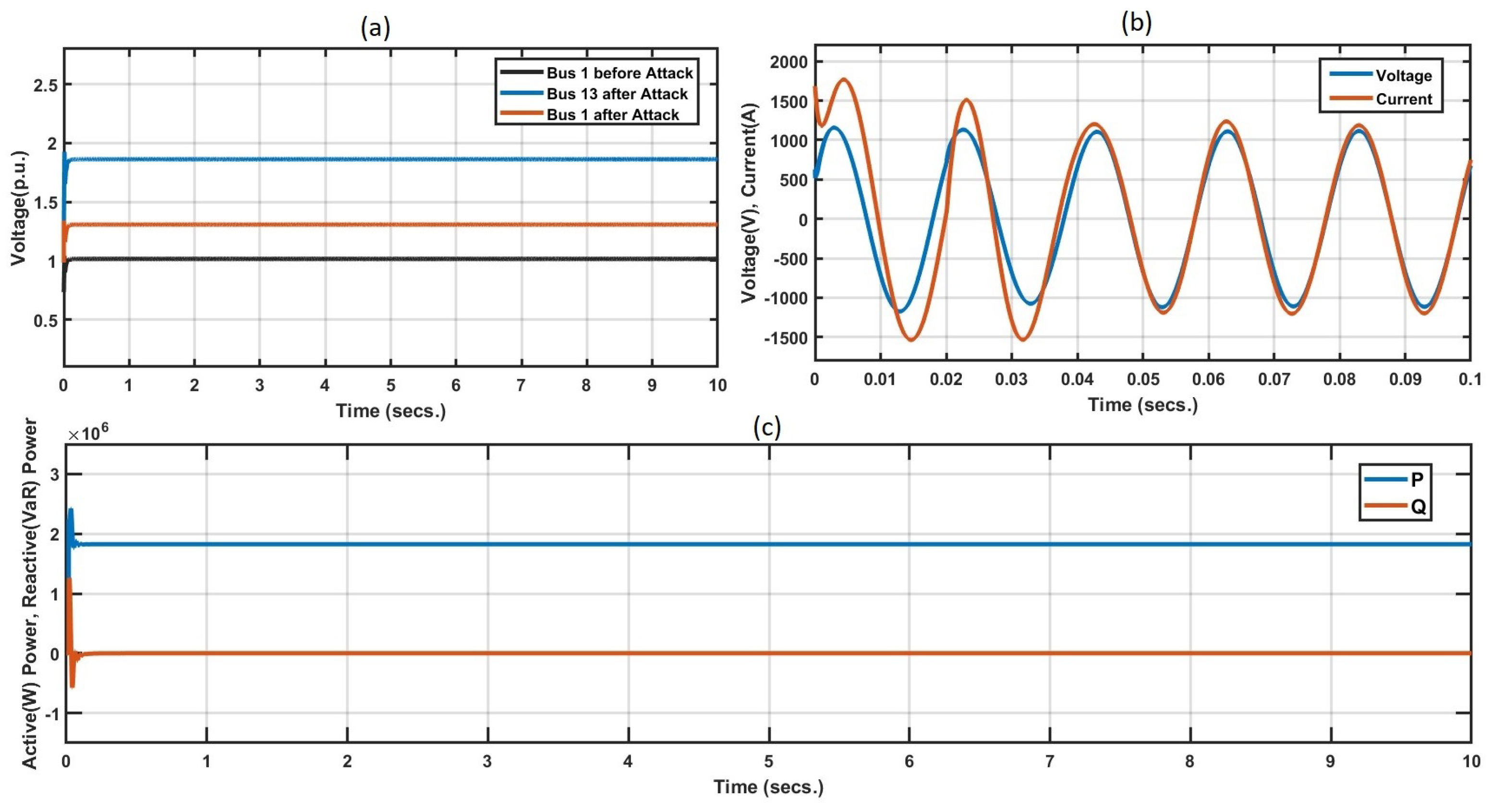 Electronics 13 01709 g010