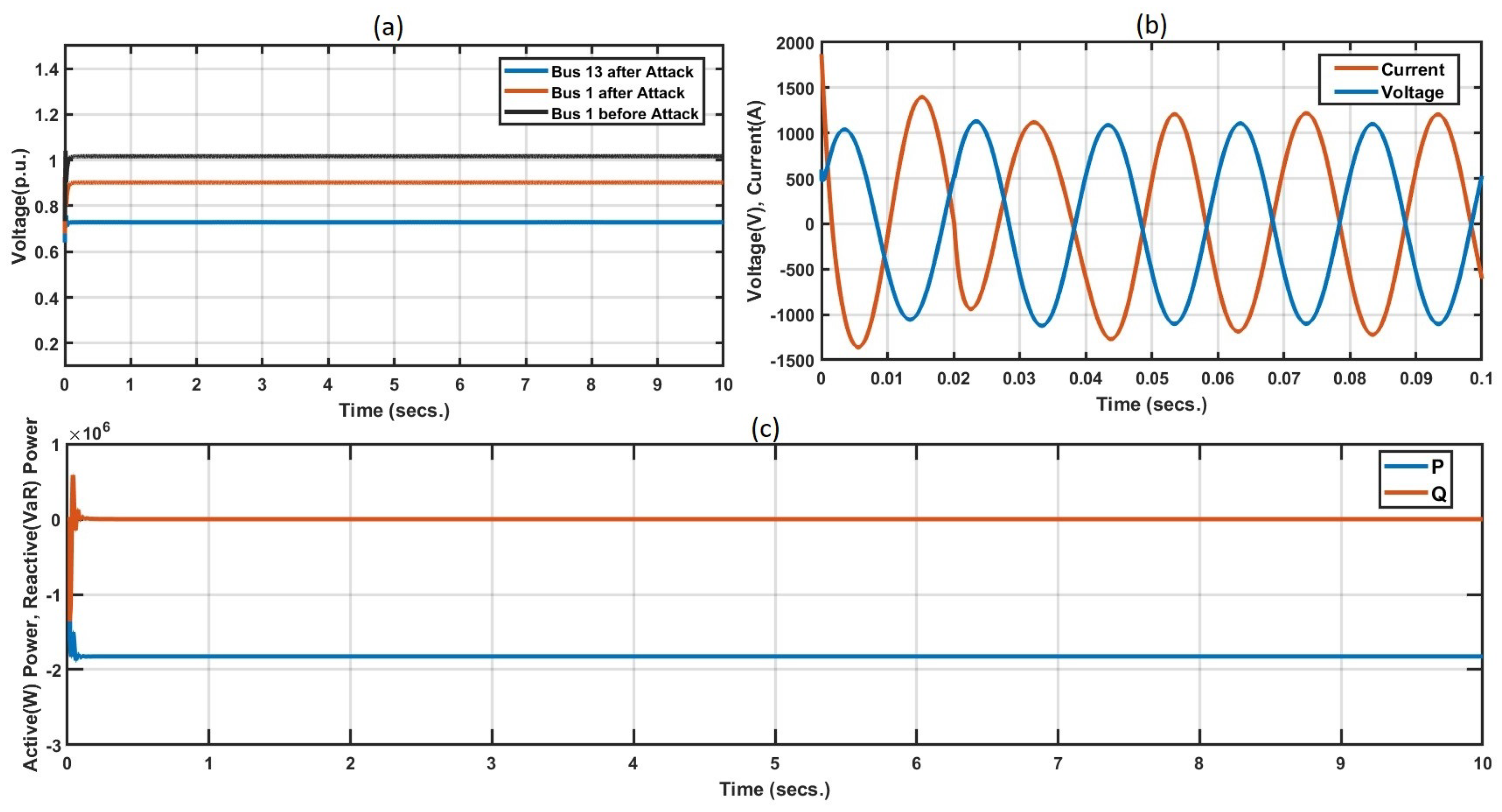 Electronics 13 01709 g011