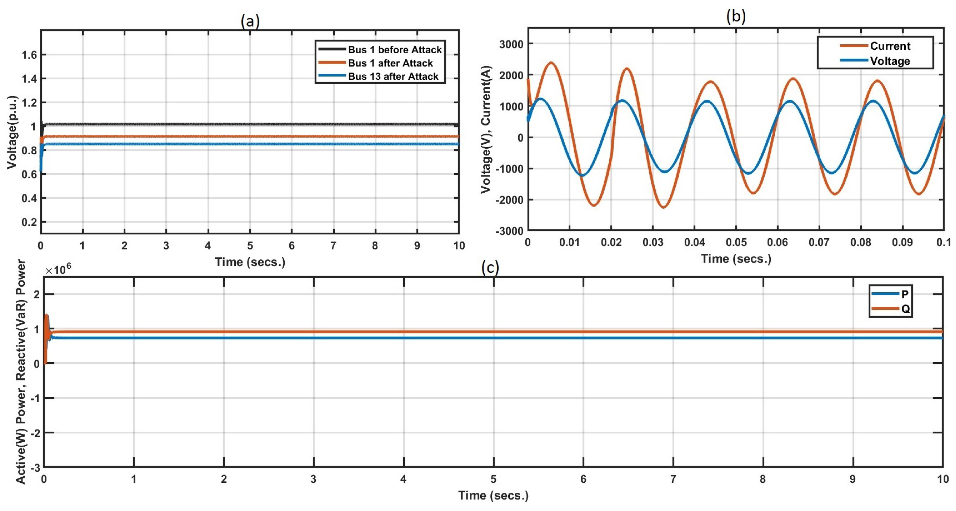 Electronics 13 01709 g012