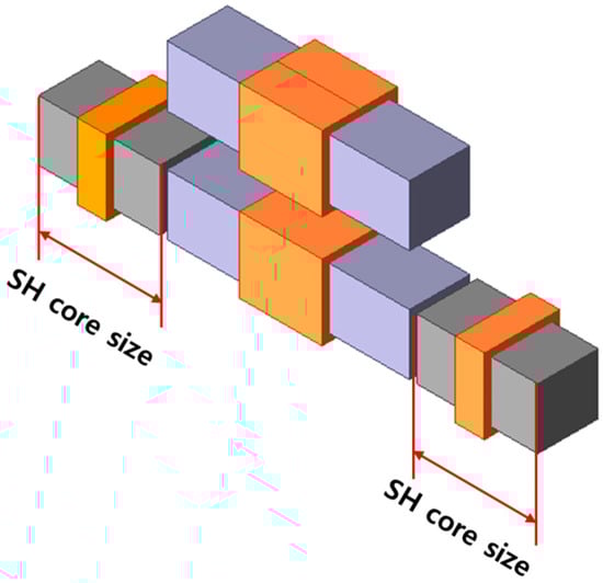 Electronics 13 01712 g0a4