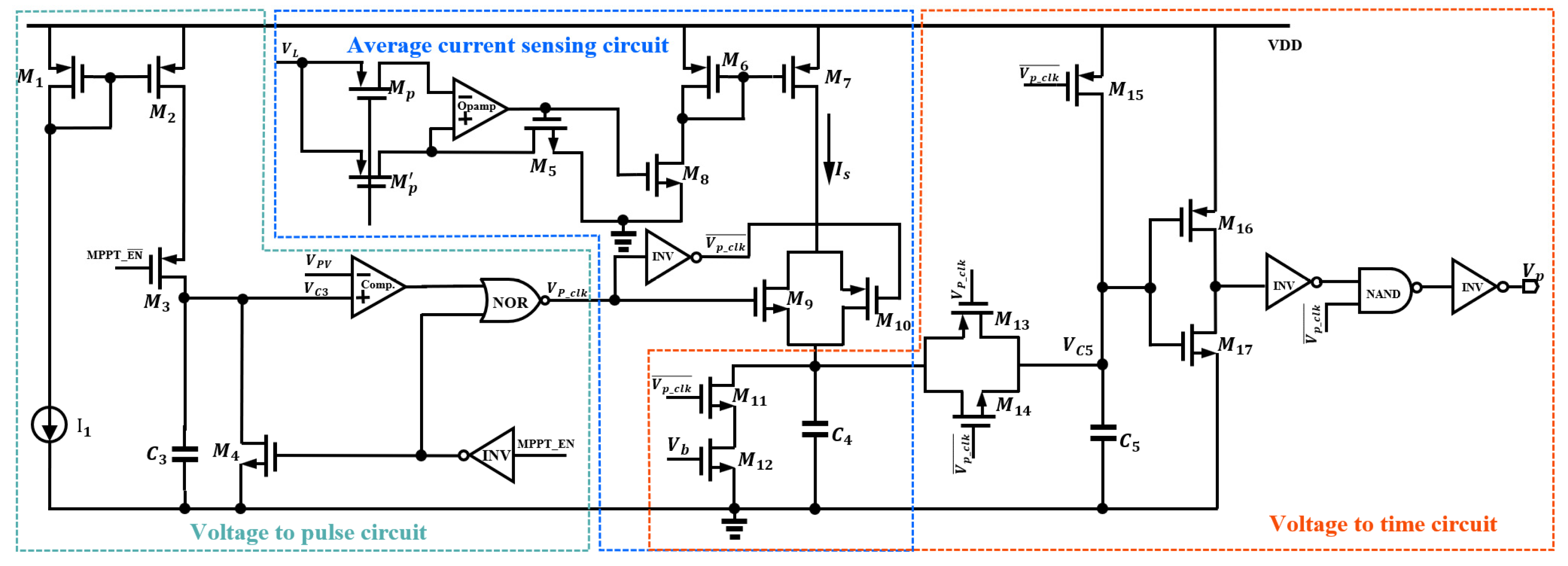 Electronics 13 01713 g009