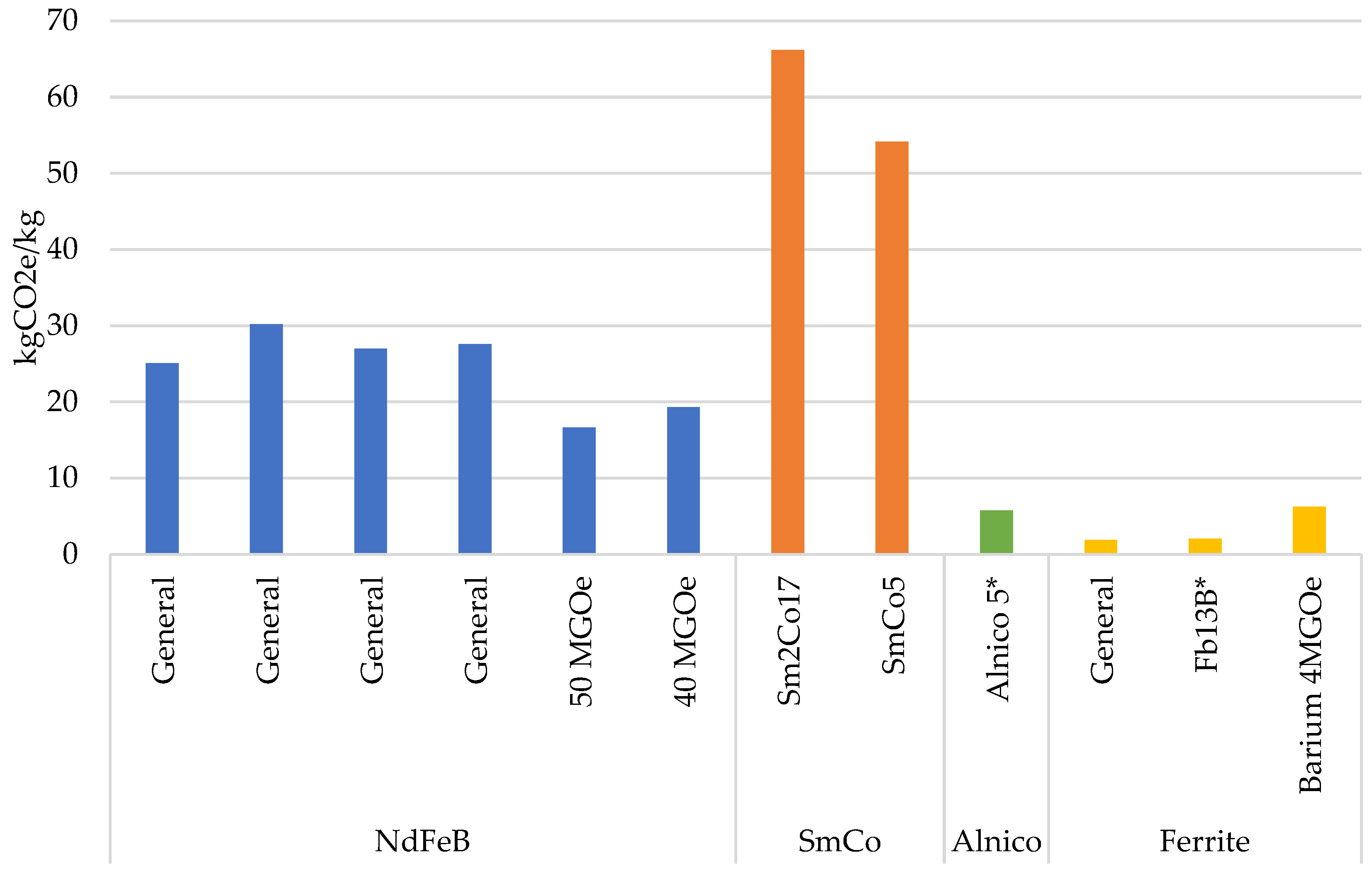 Electronics 13 01714 g004