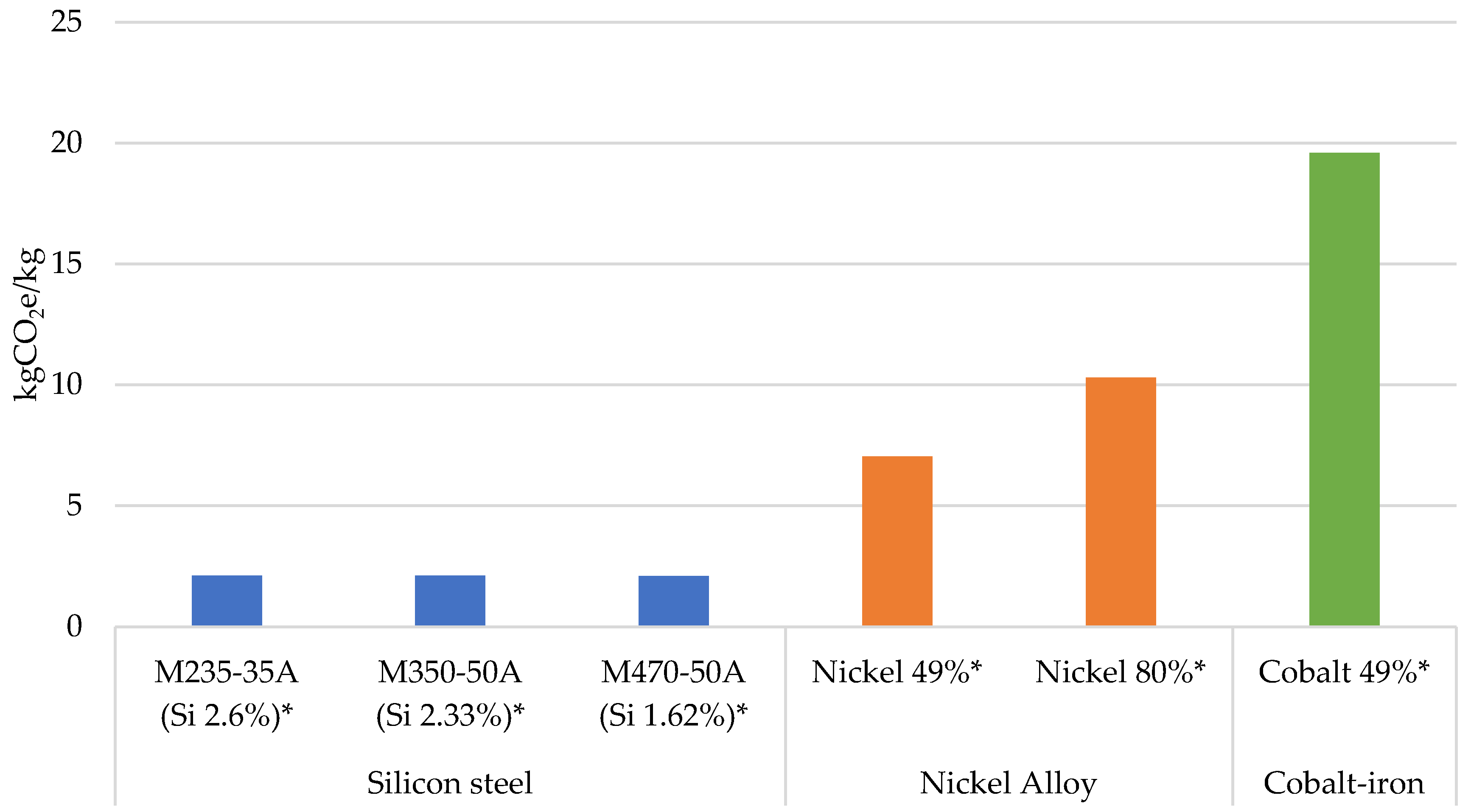 Electronics 13 01714 g005