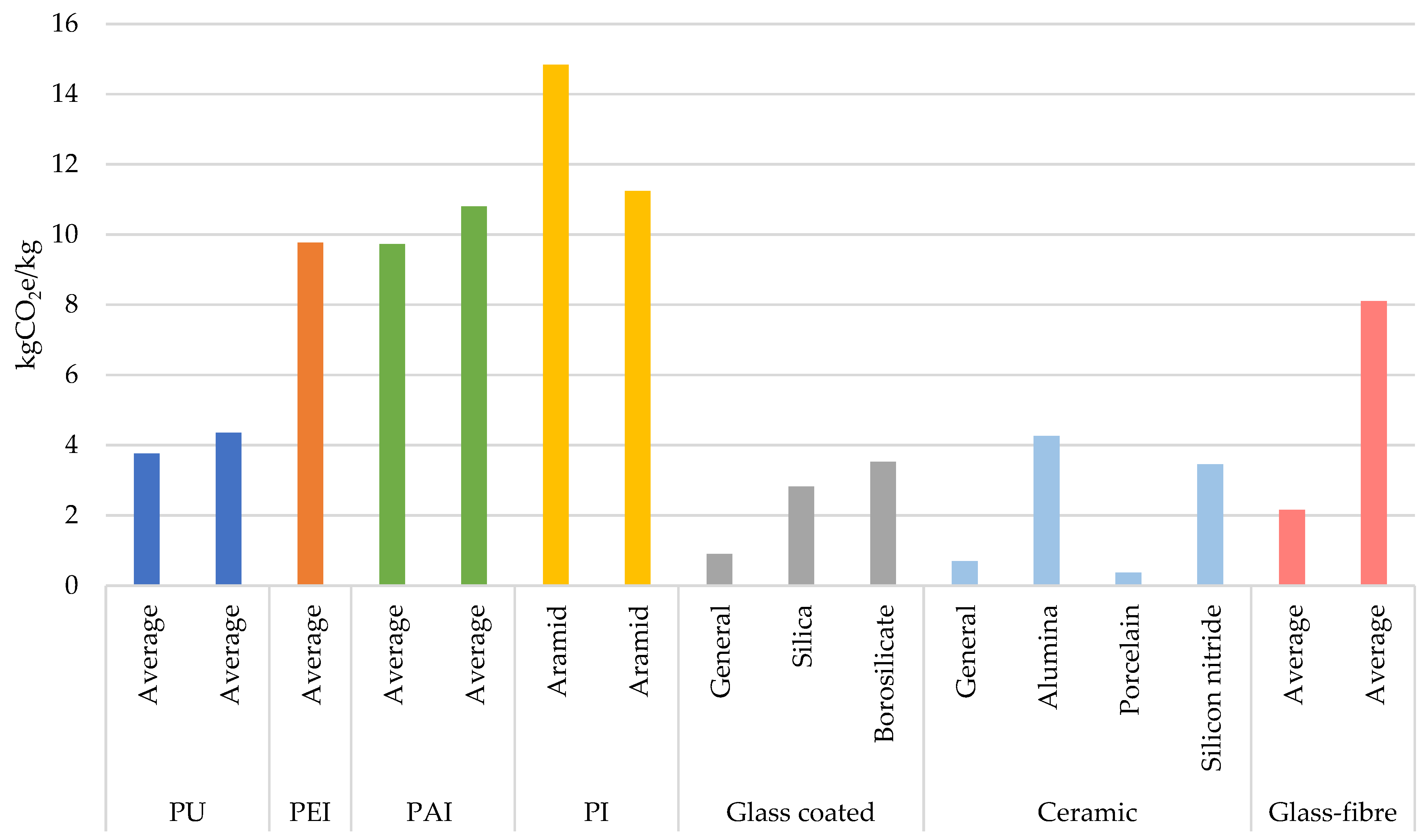 Electronics 13 01714 g007
