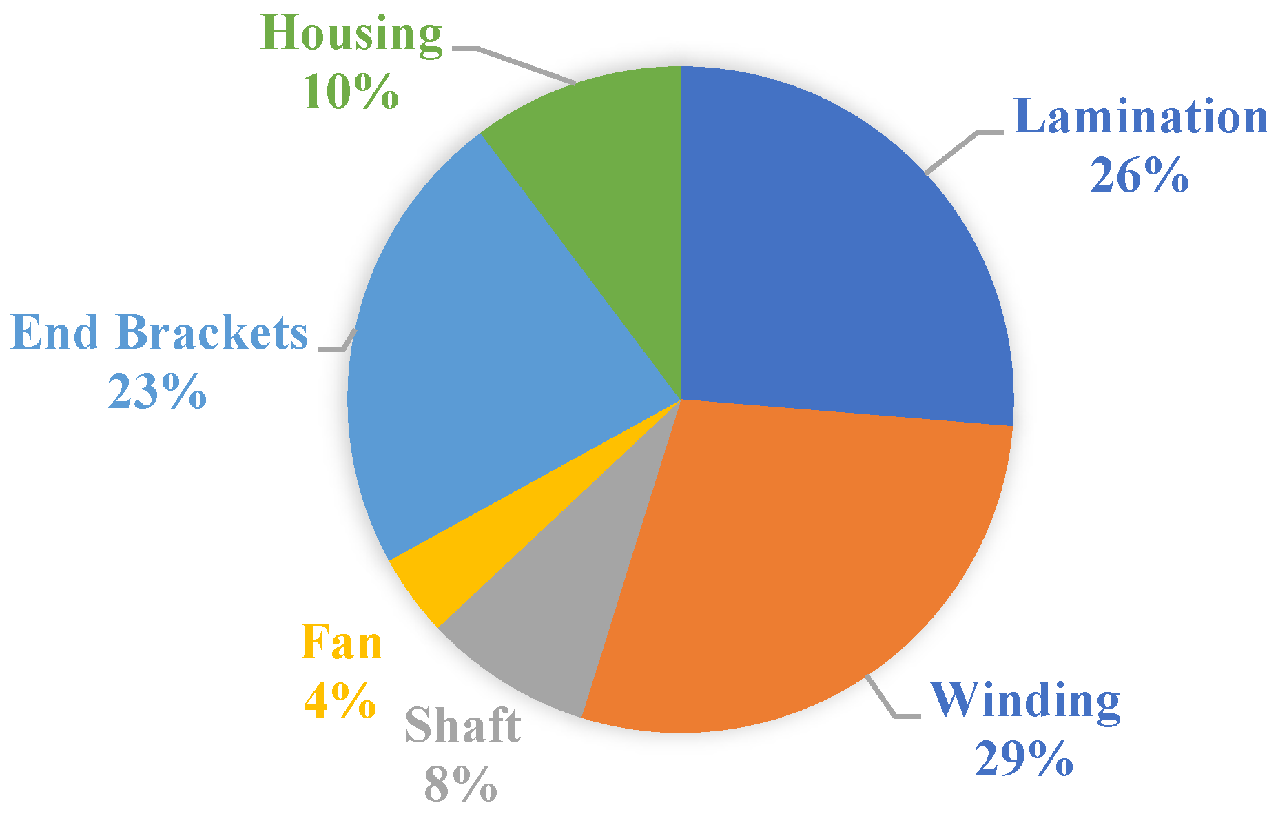 Electronics 13 01714 g012