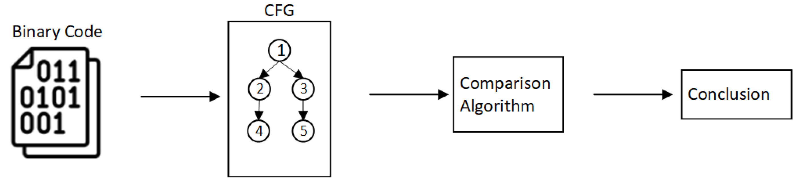 Electronics 13 01715 g002