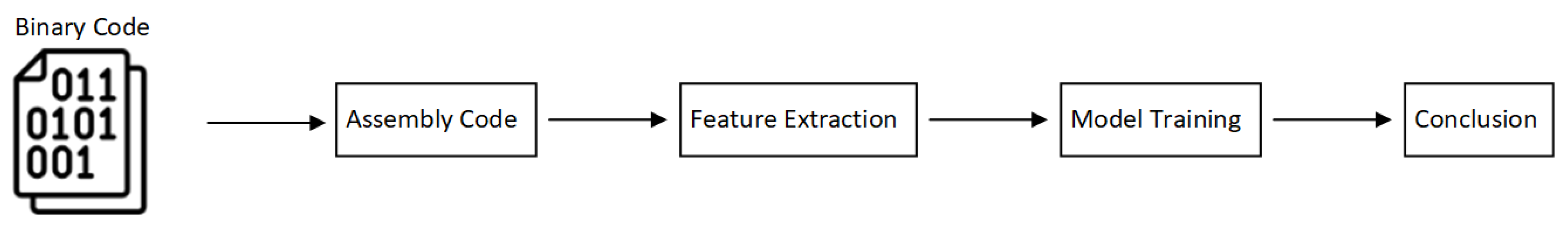 Electronics 13 01715 g004