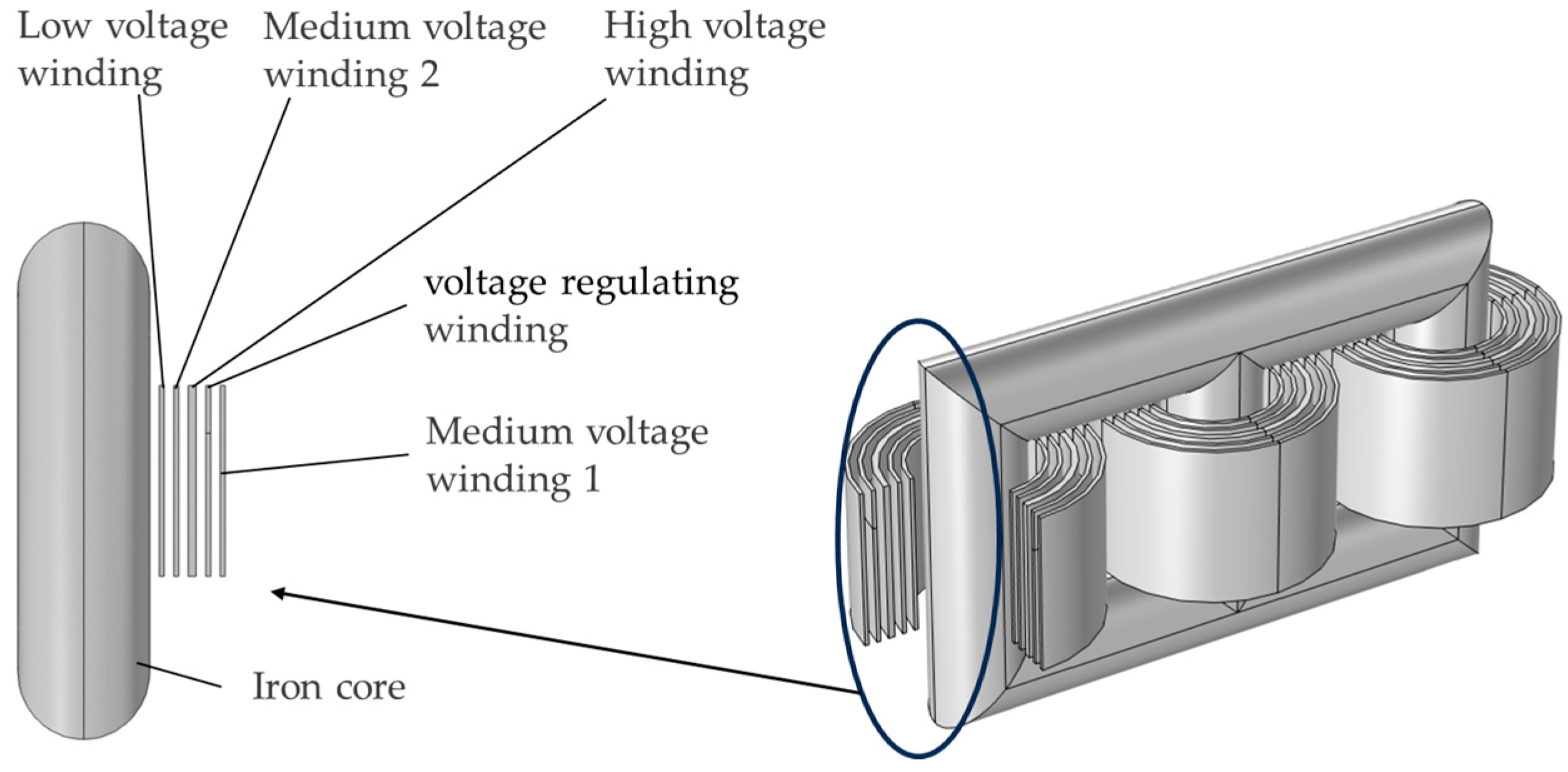Electronics 13 01716 g002