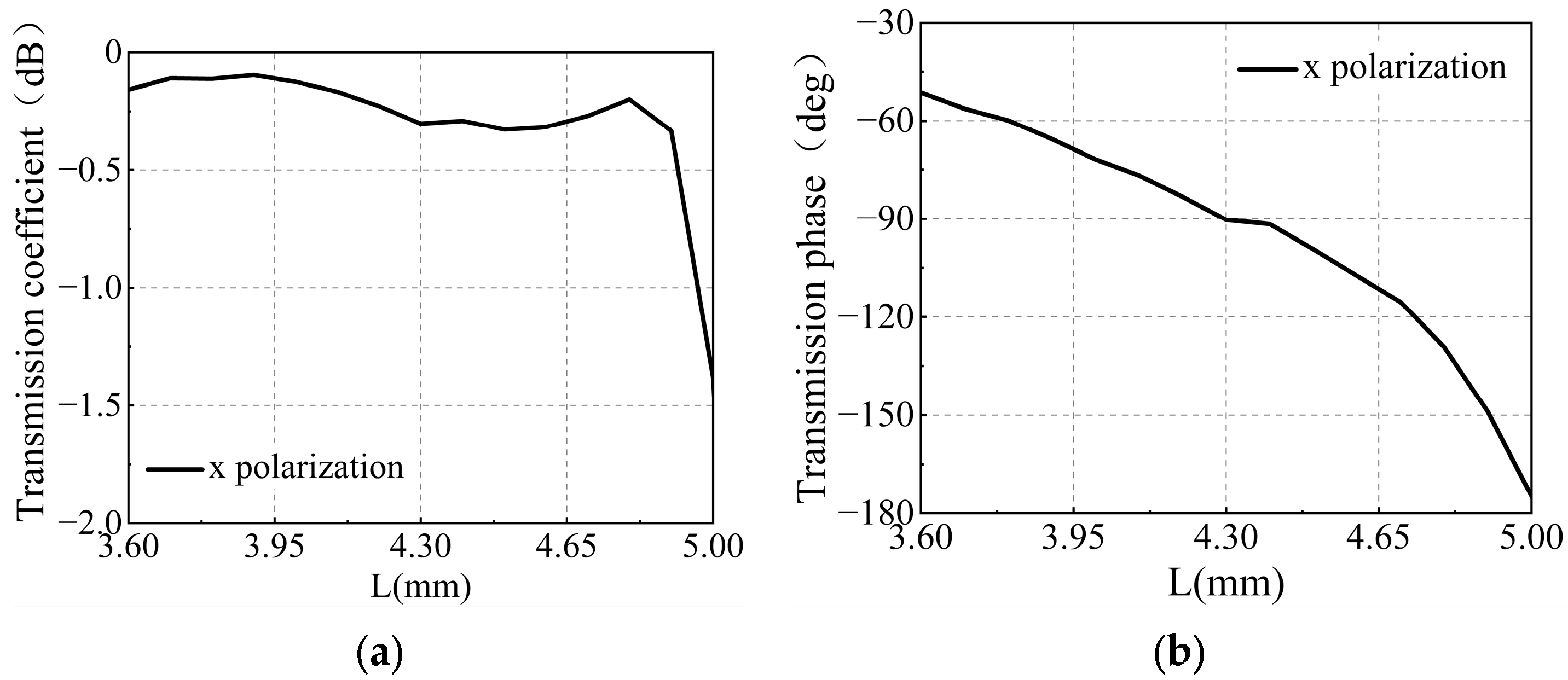Electronics 13 01718 g002