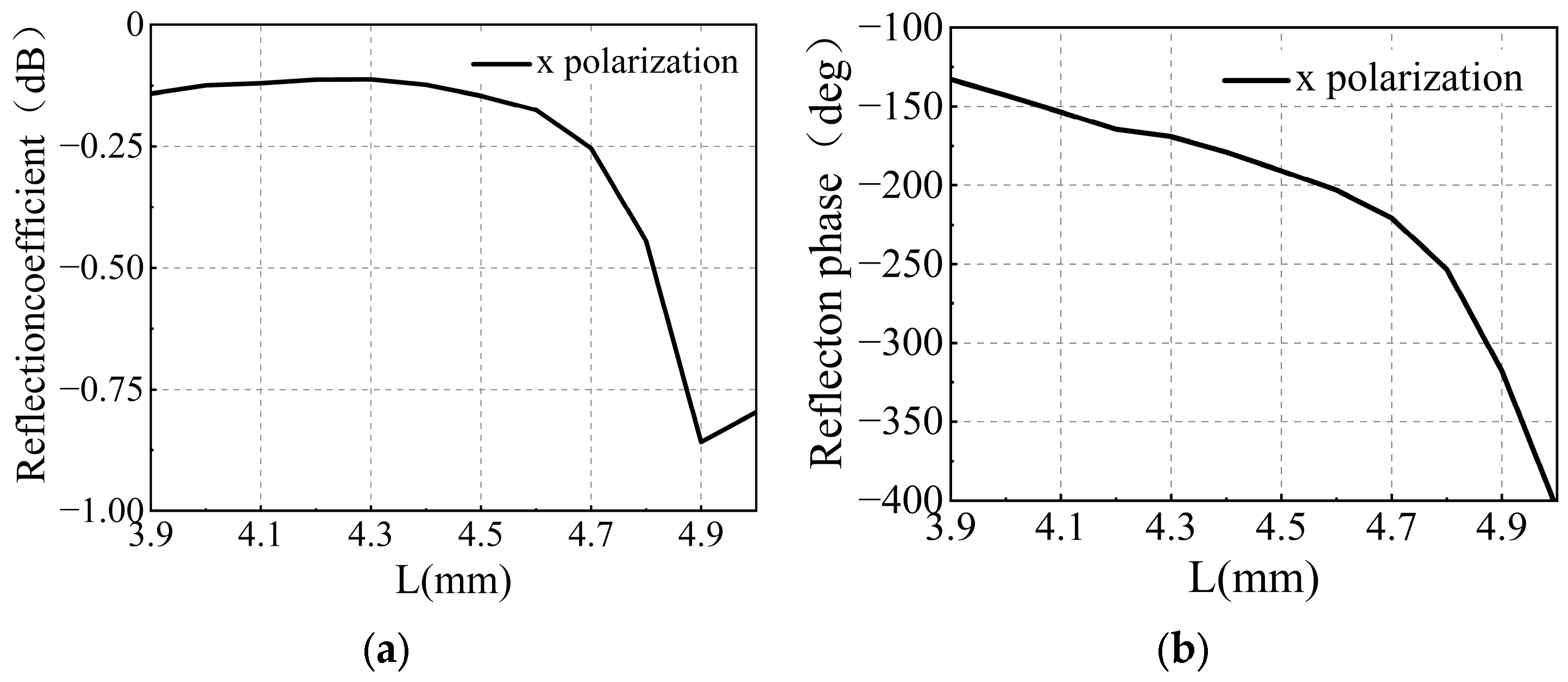 Electronics 13 01718 g003