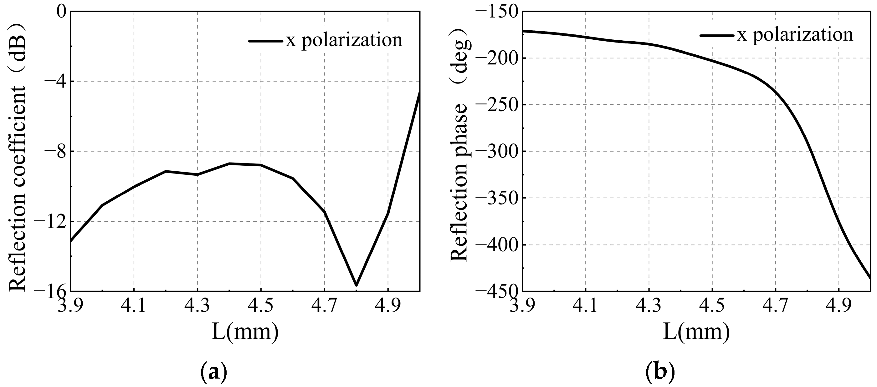 Electronics 13 01718 g005a