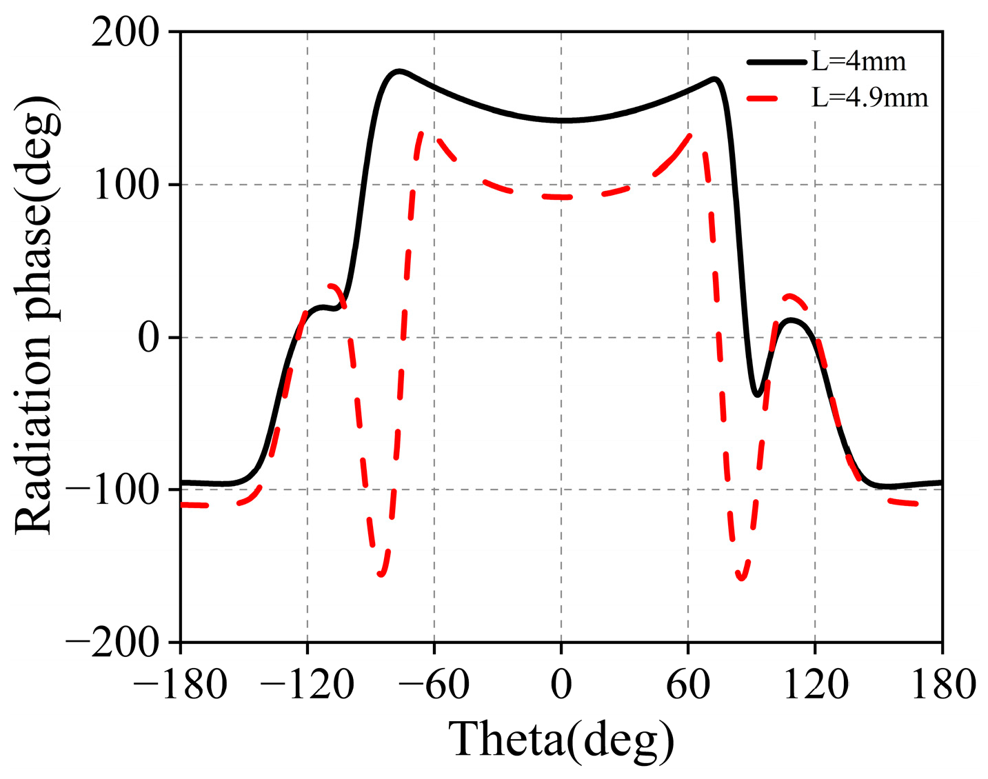 Electronics 13 01718 g008