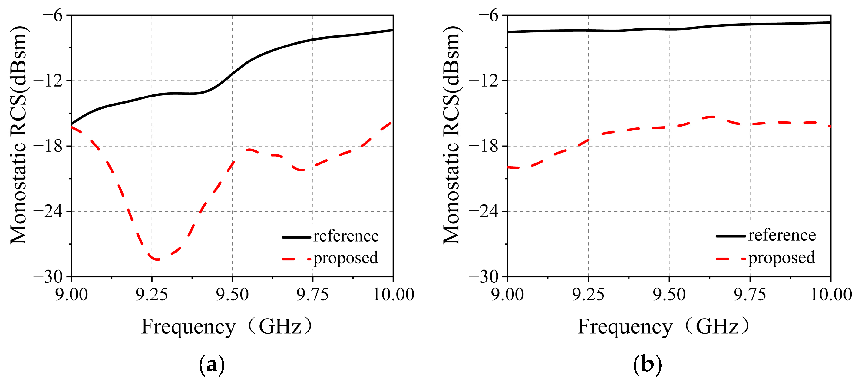 Electronics 13 01718 g011