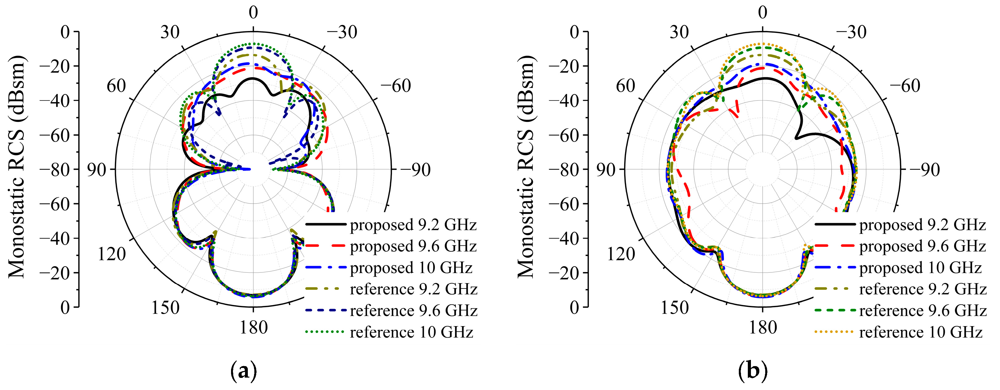 Electronics 13 01718 g012