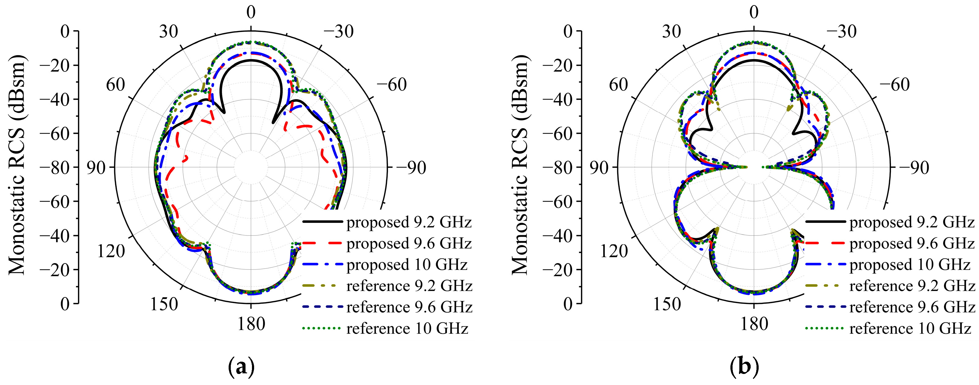 Electronics 13 01718 g013