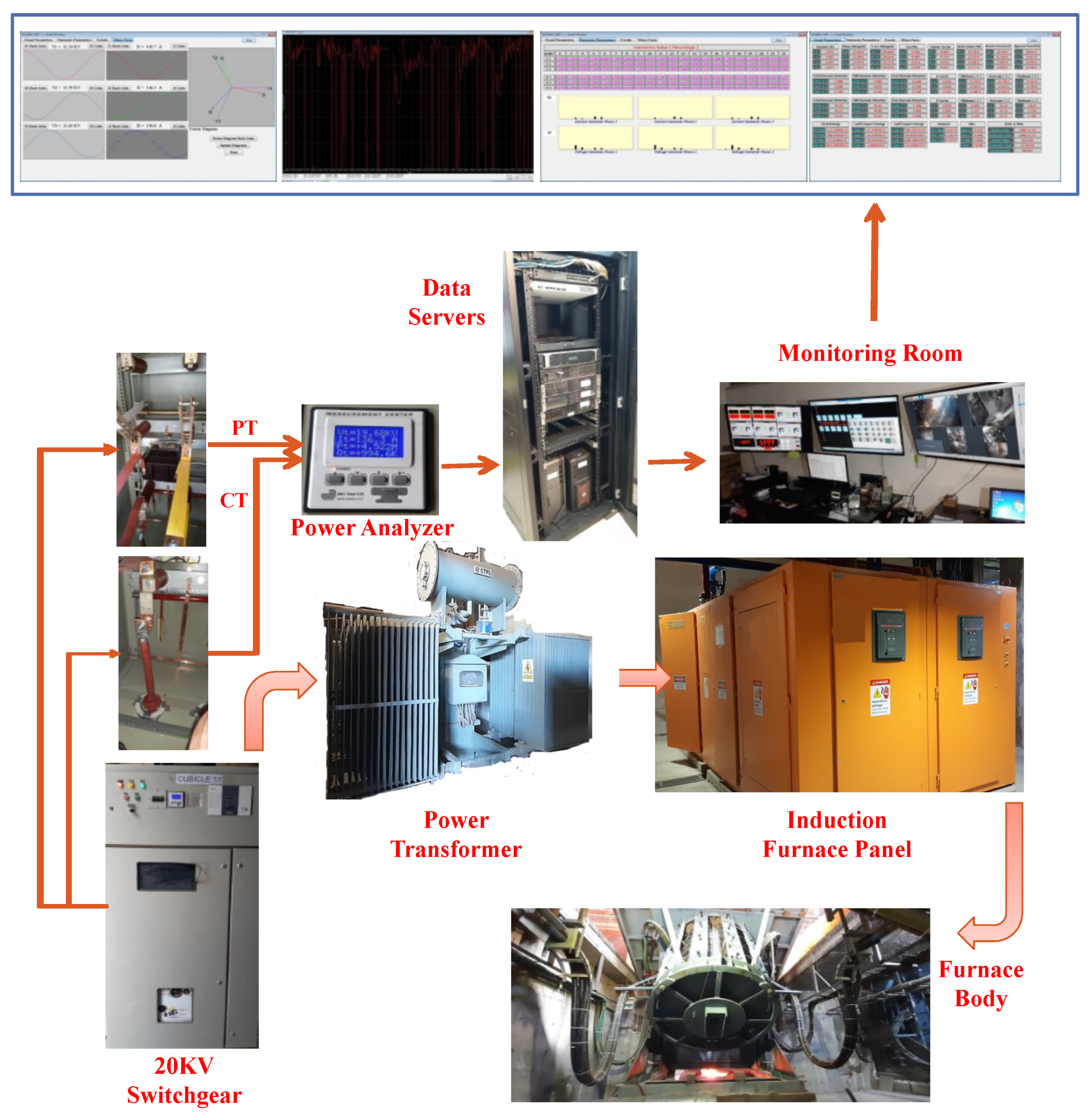 Electronics 13 01721 g003