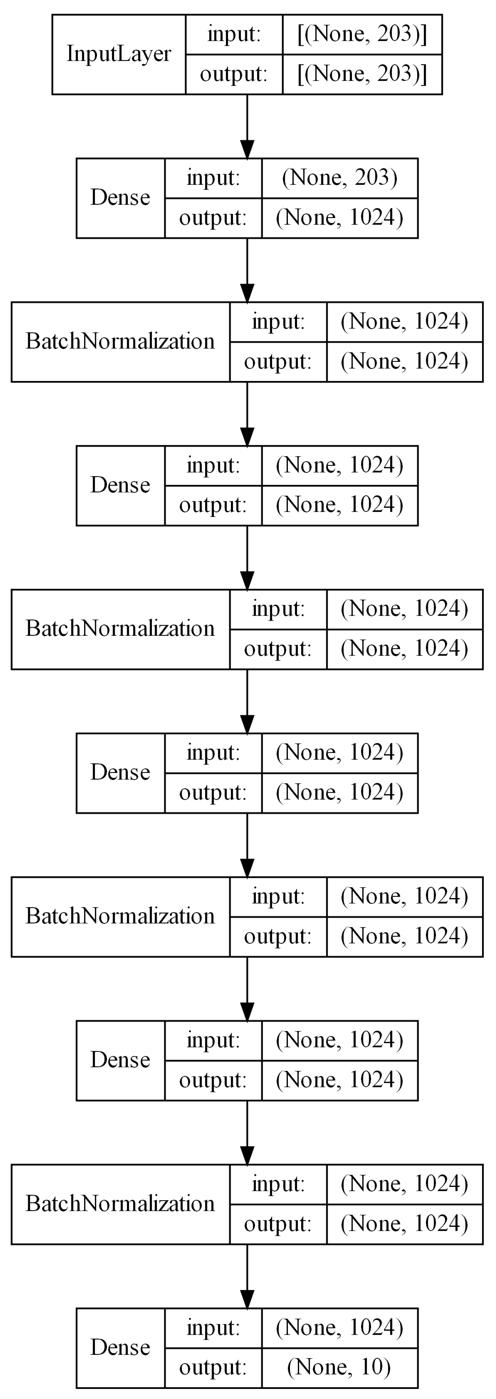 Electronics 13 01721 g004