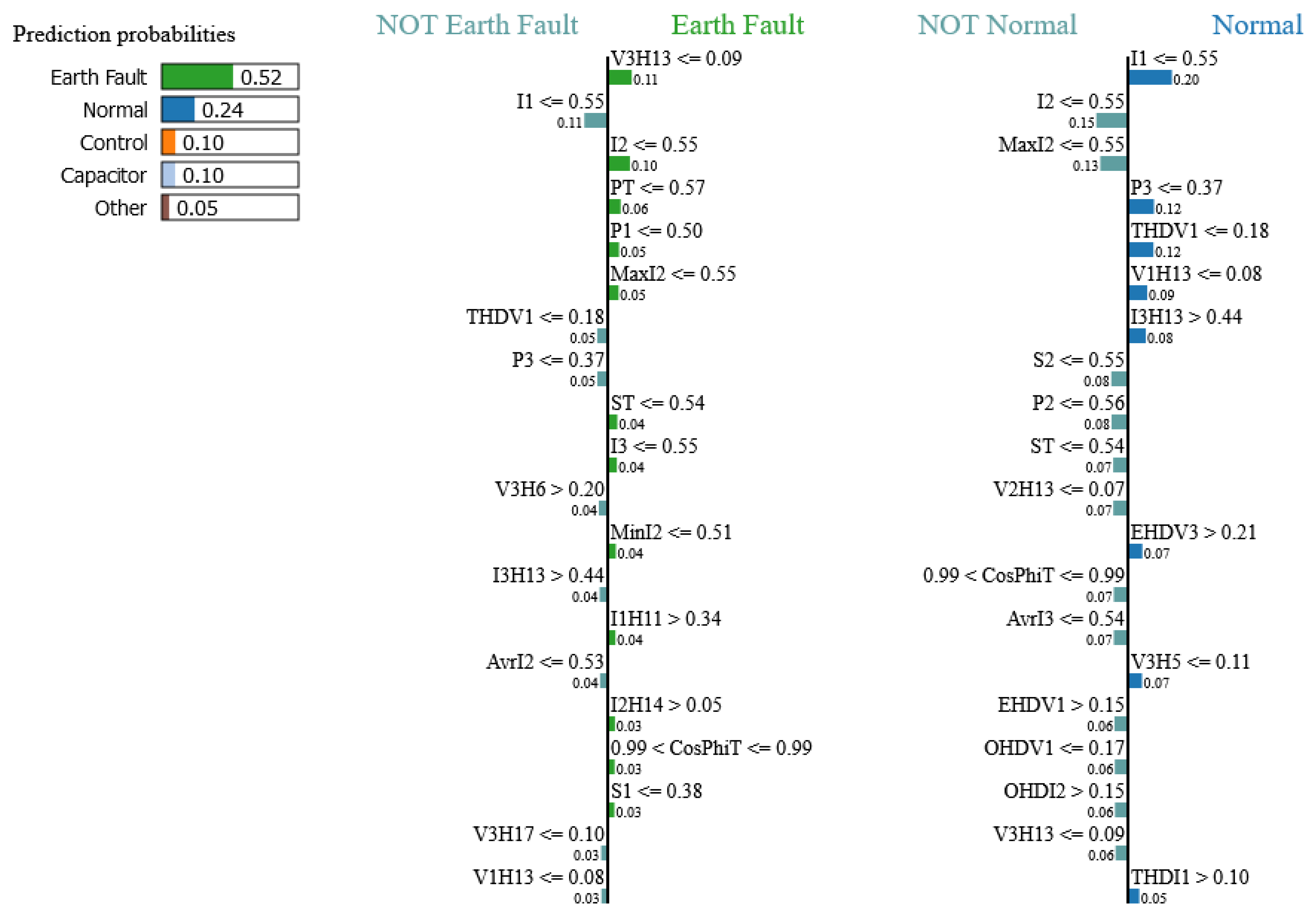 Electronics 13 01721 g006