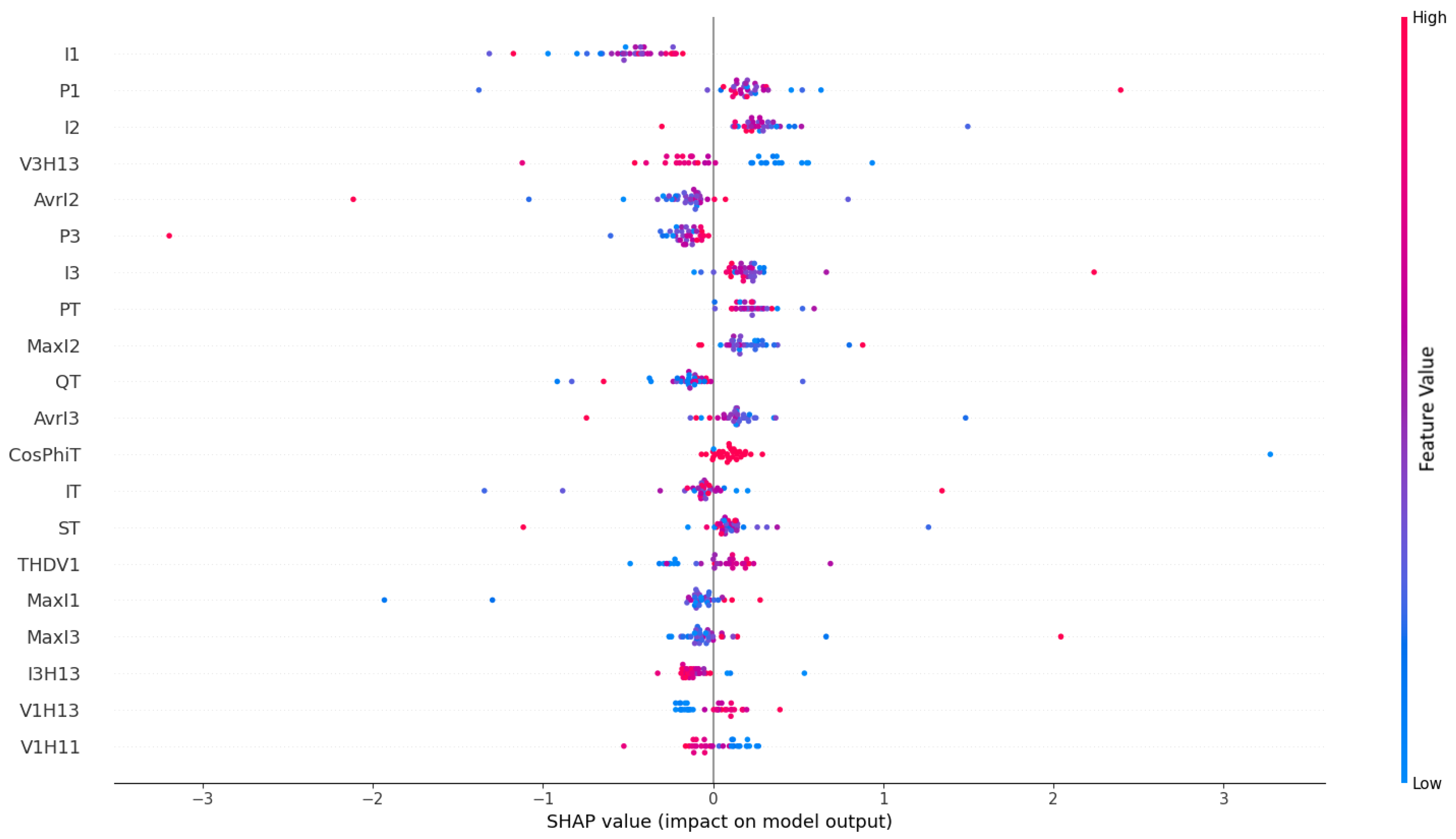Electronics 13 01721 g008