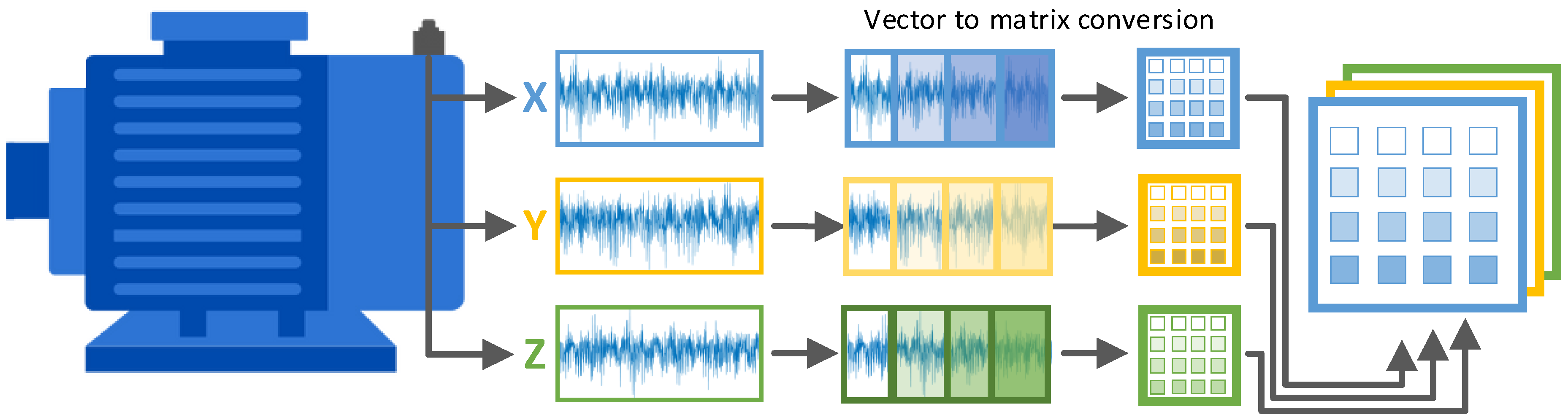 Electronics 13 01722 g007